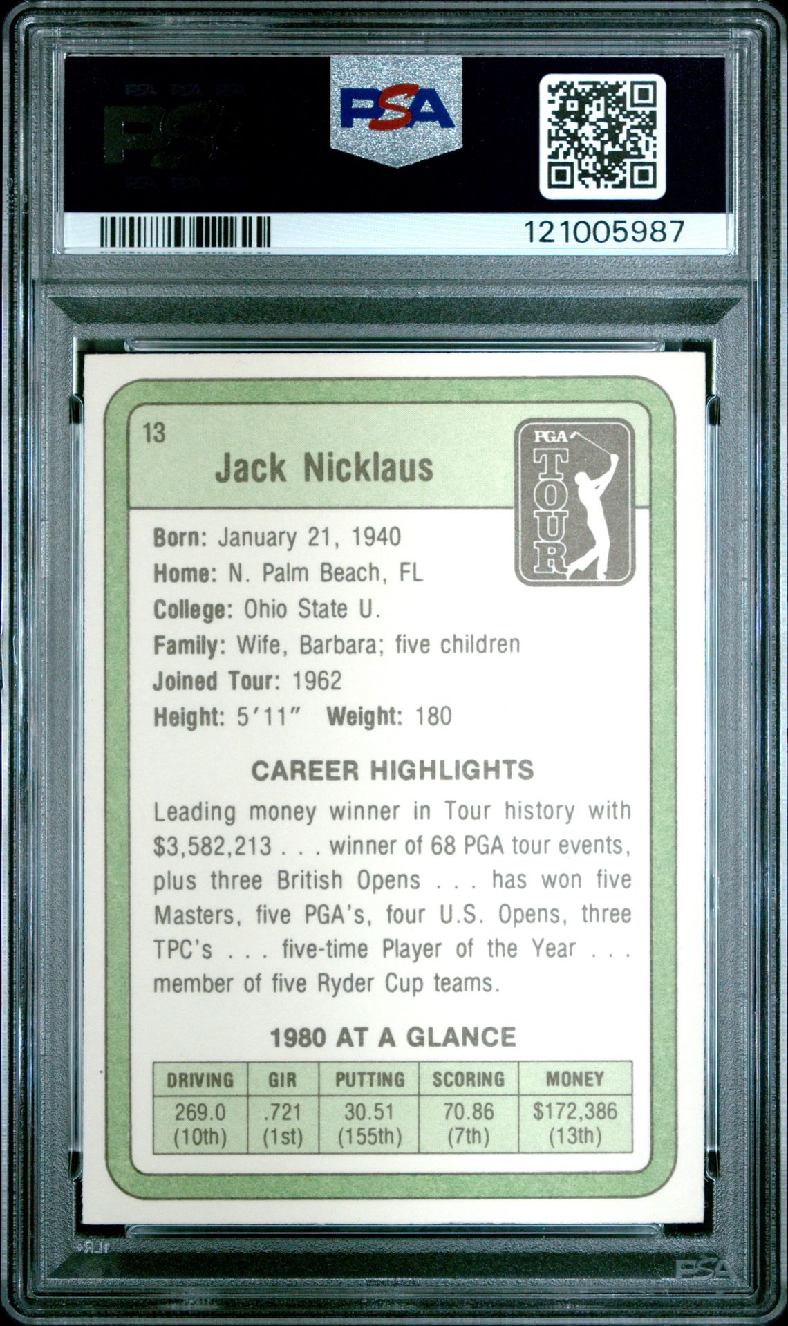 1981 Donruss Golf Jack Nicklaus #13 Ex 5 back