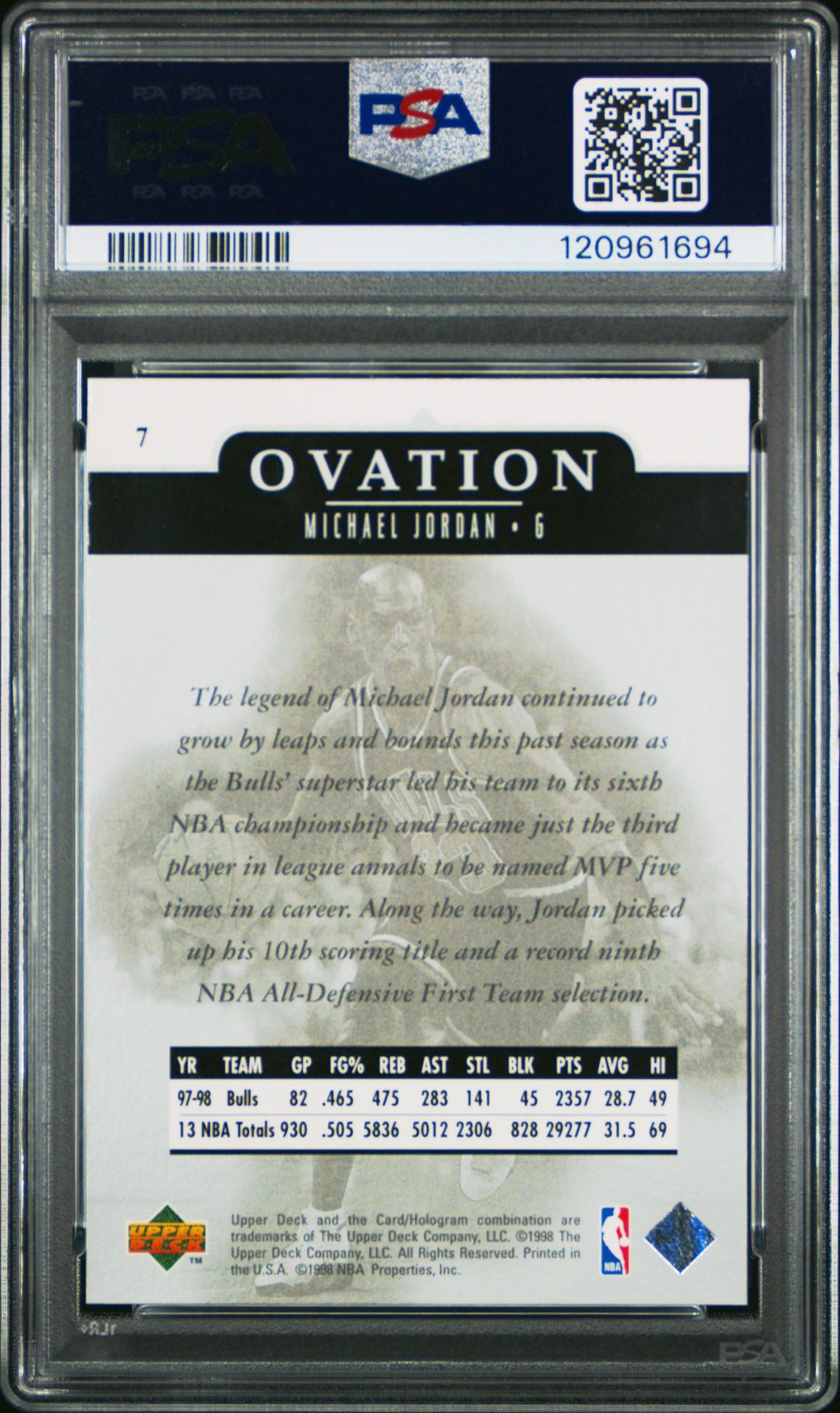 1998 Upper Deck Ovation Michael Jordan #7 Nm-Mt 8 back