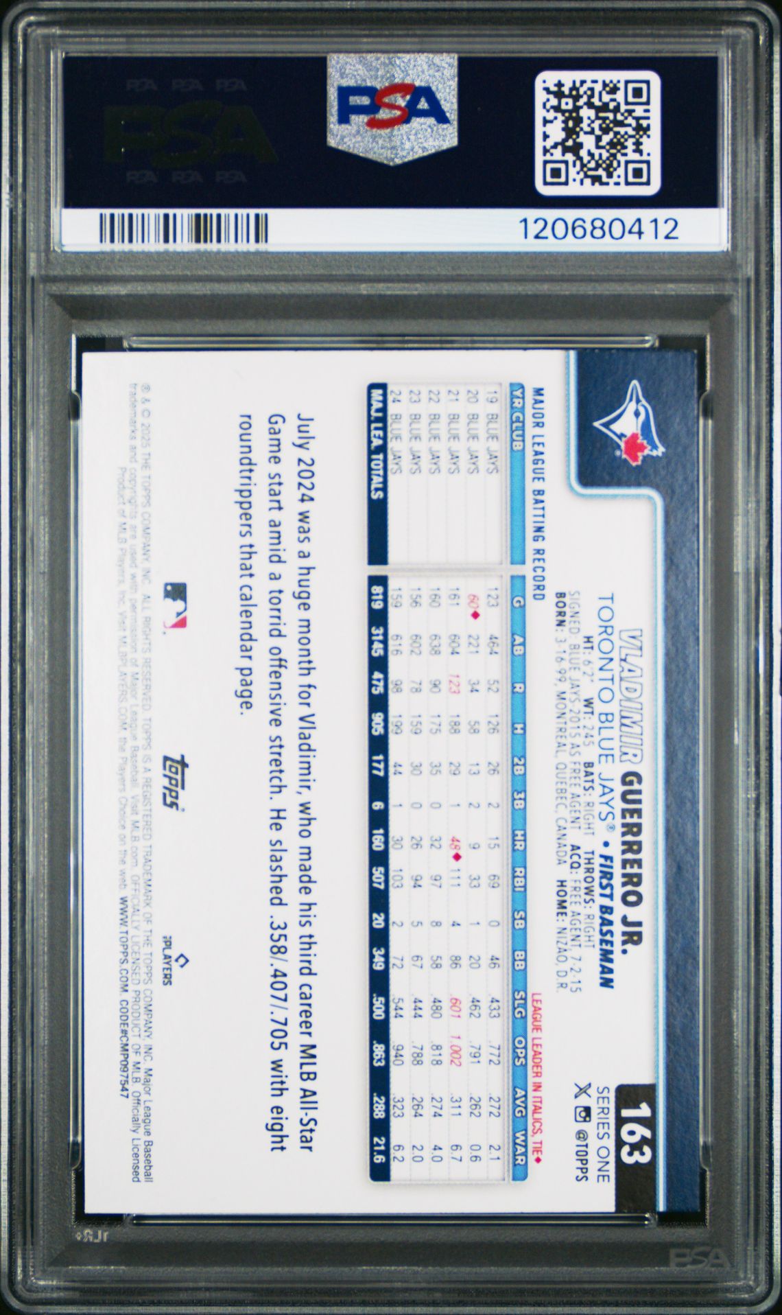 2025 Topps Vladimir Guerrero Jr. #163 (Pink Holo Foil) Mint 9 back