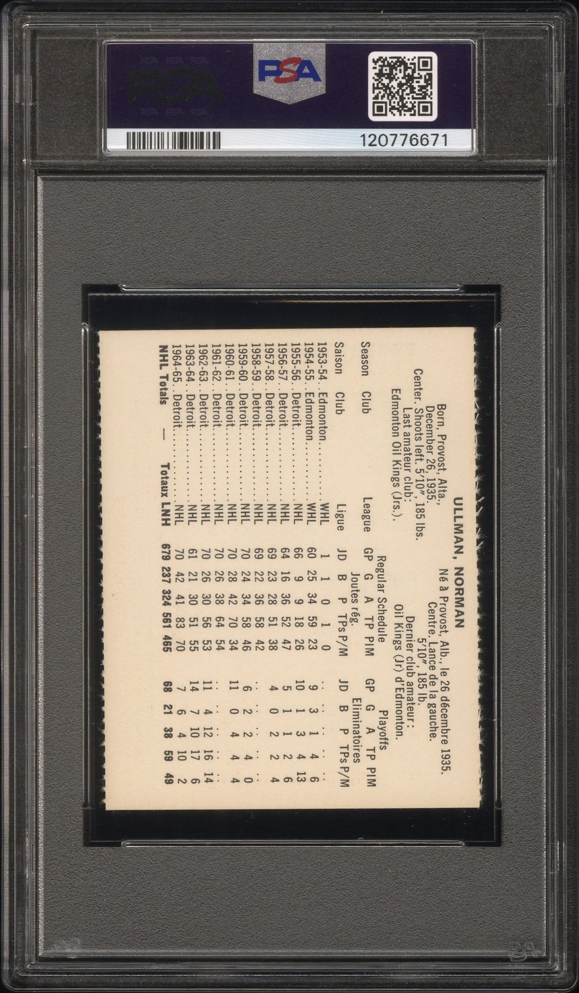 1965 Coca-Cola Norm Ullman (Perforated) Nm-Mt 8 back