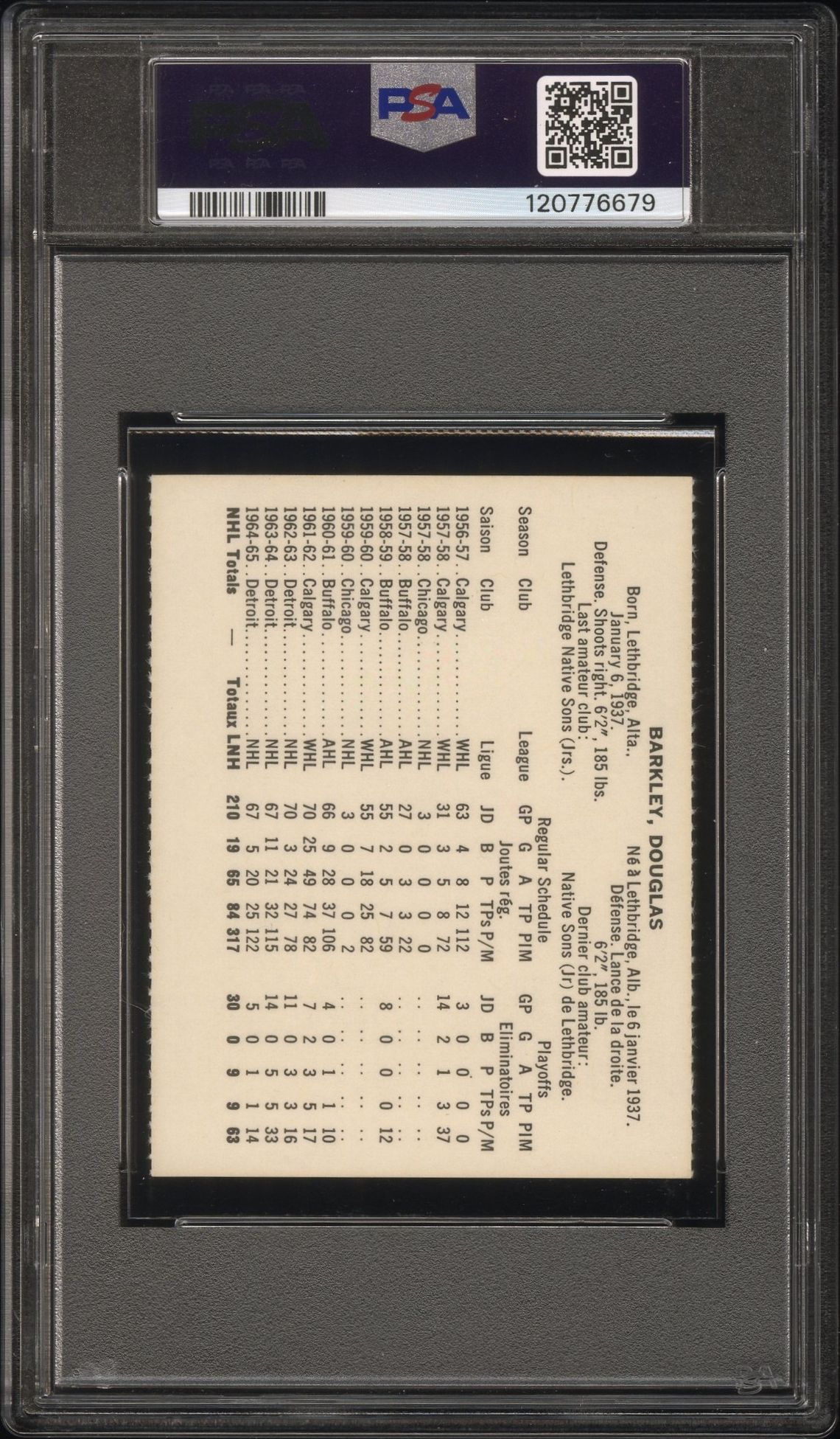 1965 Coca-Cola Doug Barkley (Perforated) Nm-Mt 8 back