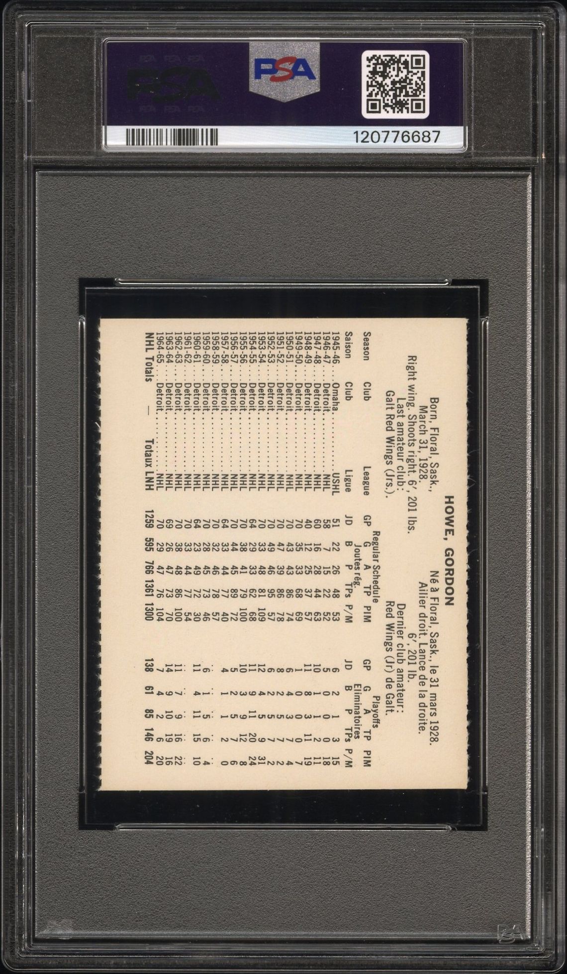 1965 Coca-Cola Gordie Howe (Perforated) Nm-Mt 8 back