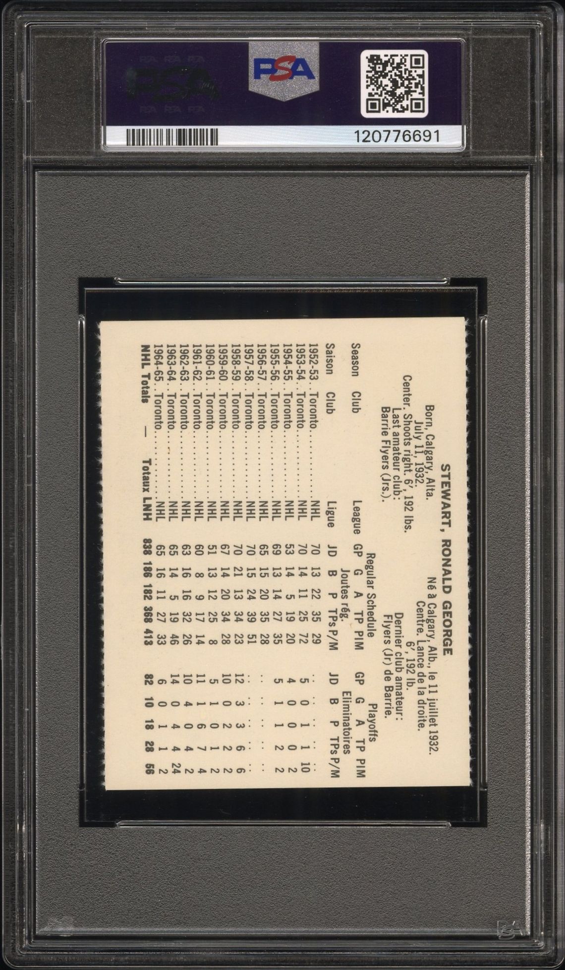 1965 Coca-Cola Ron Stewart (Perforated) Nm-Mt 8 back