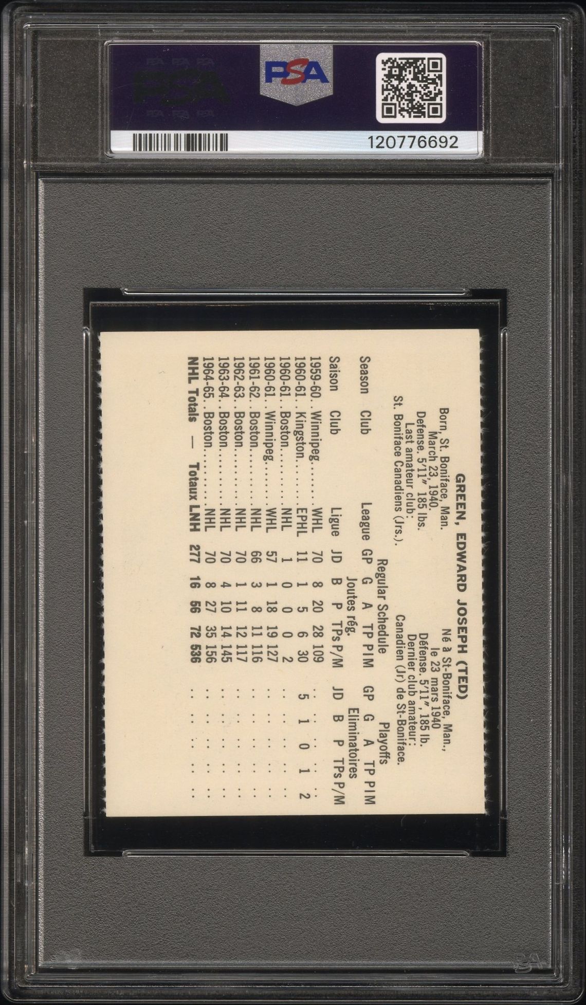 1965 Coca-Cola Ted Green (Perforated) Ex 5 back