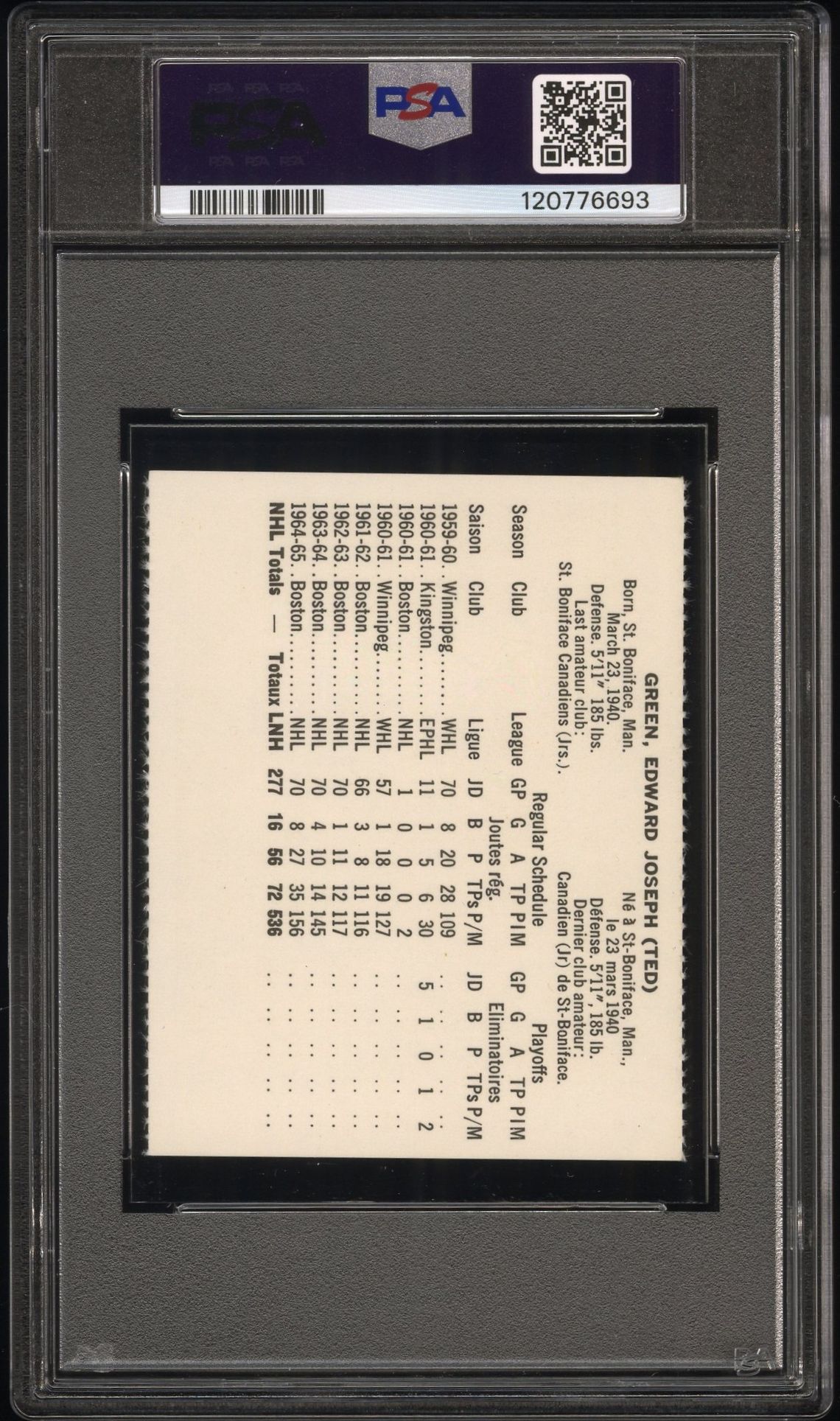 1965 Coca-Cola Ted Green (Perforated) Vg-Ex 4 back