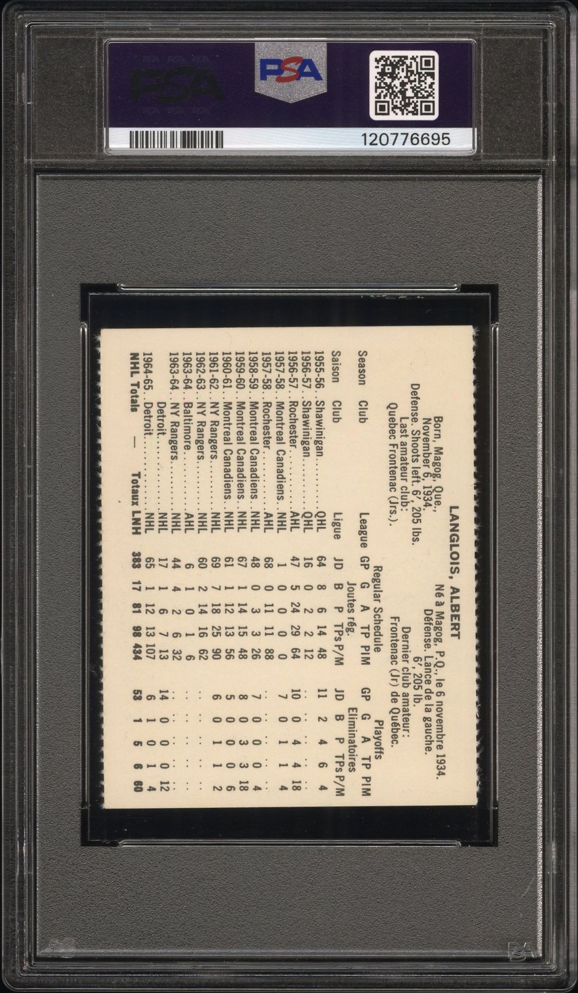 1965 Coca-Cola Albert Langlois (Perforated) Nm-Mt 8 back