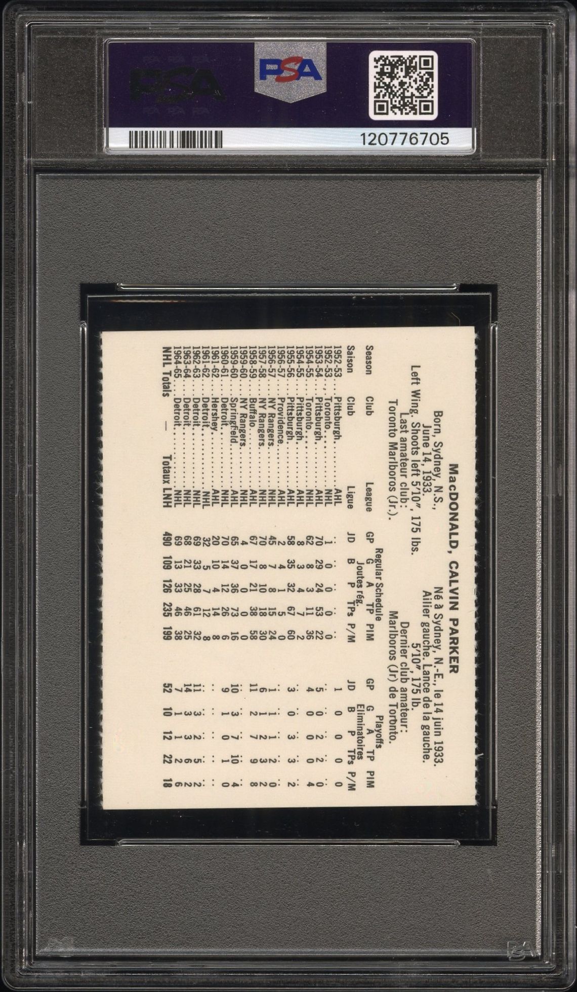 1965 Coca-Cola Parker Macdonald (Perforated) Nm-Mt 8 back