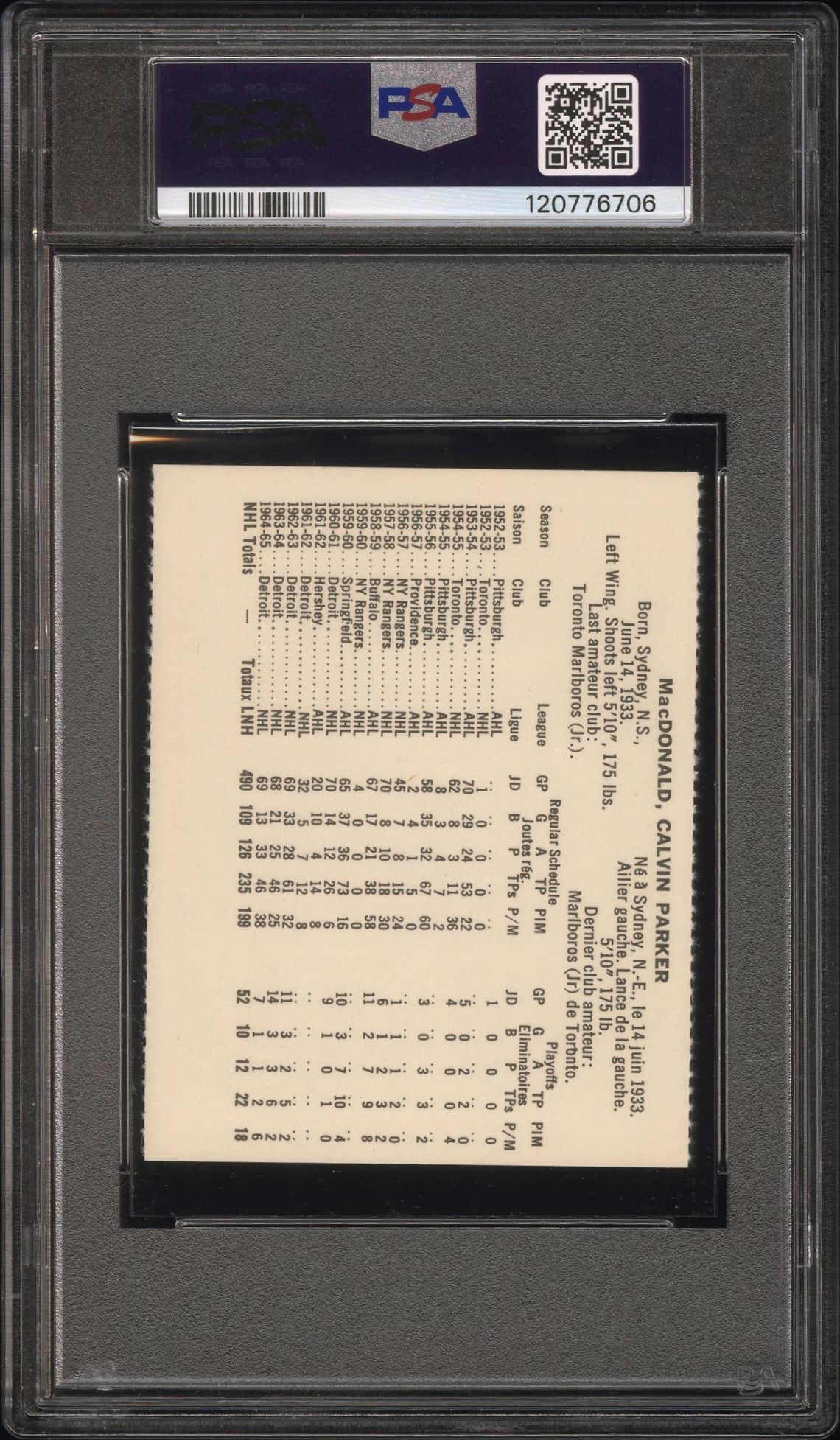 1965 Coca-Cola Parker Macdonald (Perforated) Nm-Mt 8 back