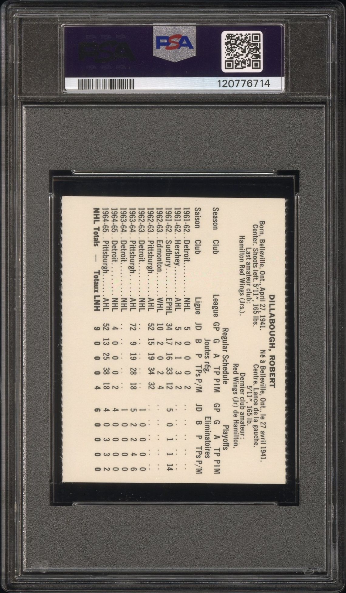 1965 Coca-Cola Bob Dillabough (Perforated) Vg-Ex 4 back