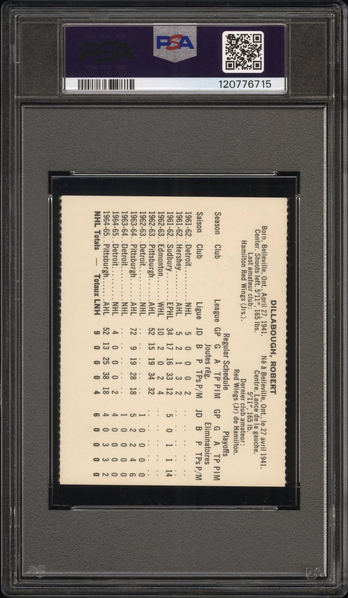 1965 Coca-Cola Bob Dillabough (Perforated) Nm-Mt 8 back