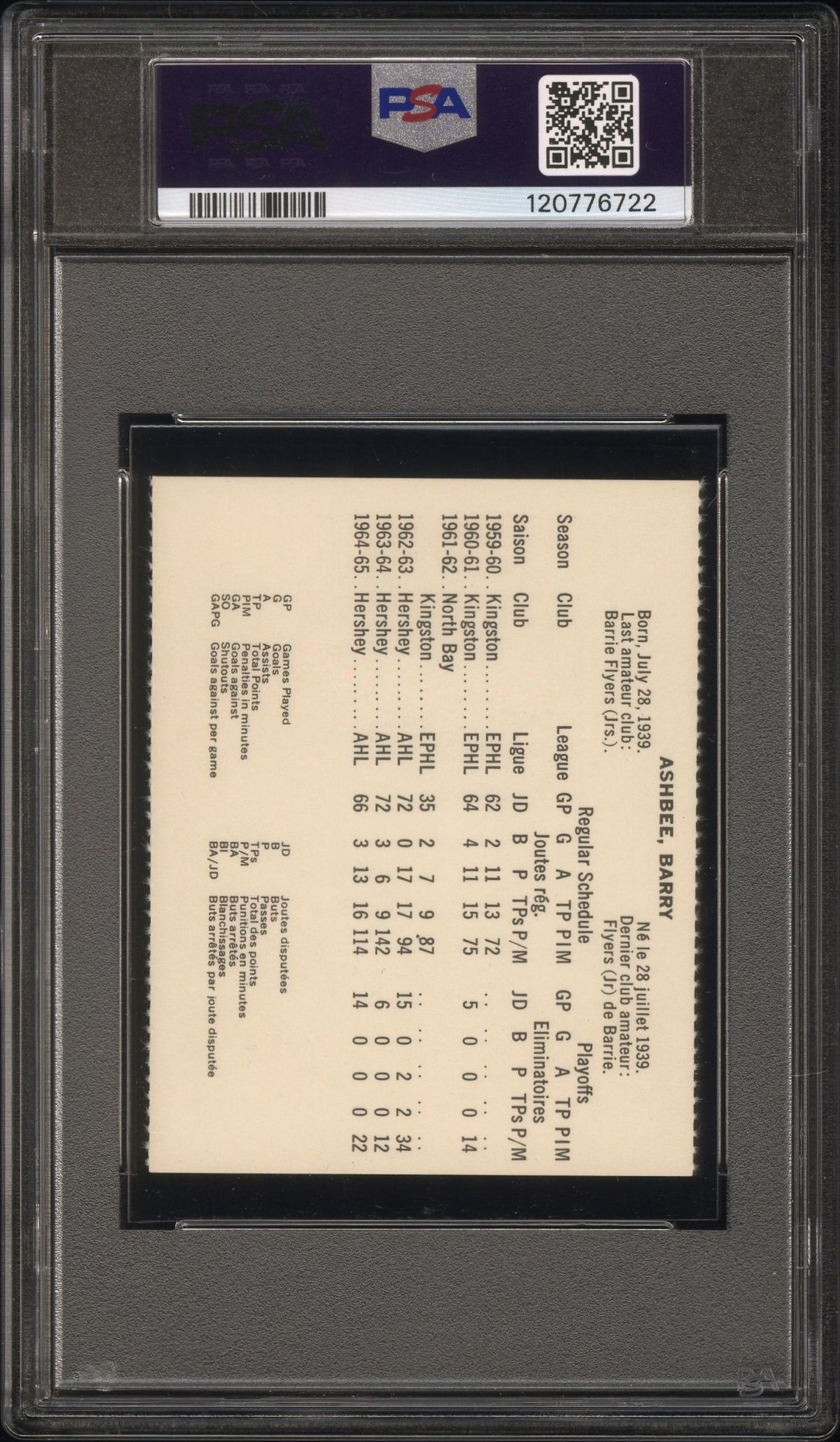 1965 Coca-Cola Barry Ashbee (Perforated) Ex 5 back