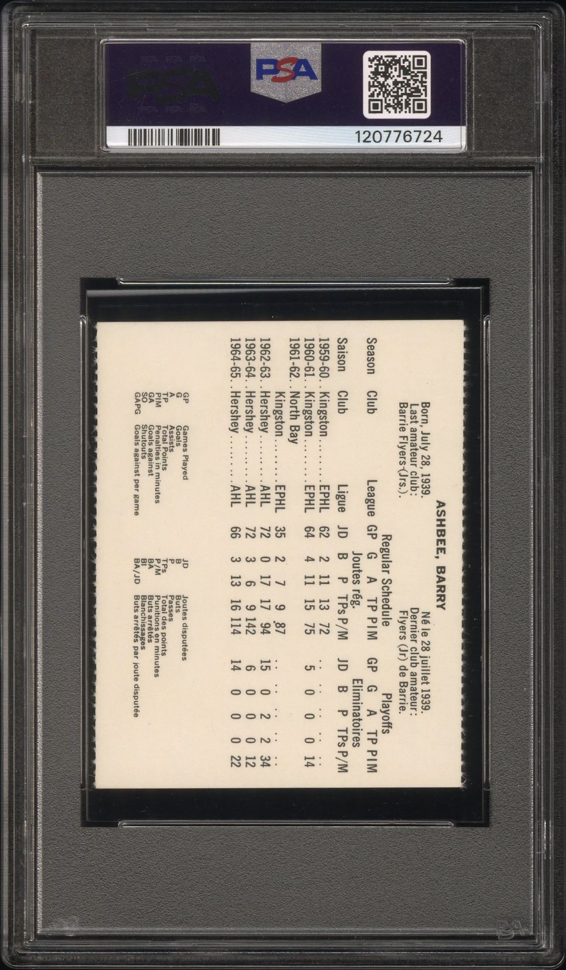 1965 Coca-Cola Barry Ashbee (Perforated) Ex-Mt 6 back