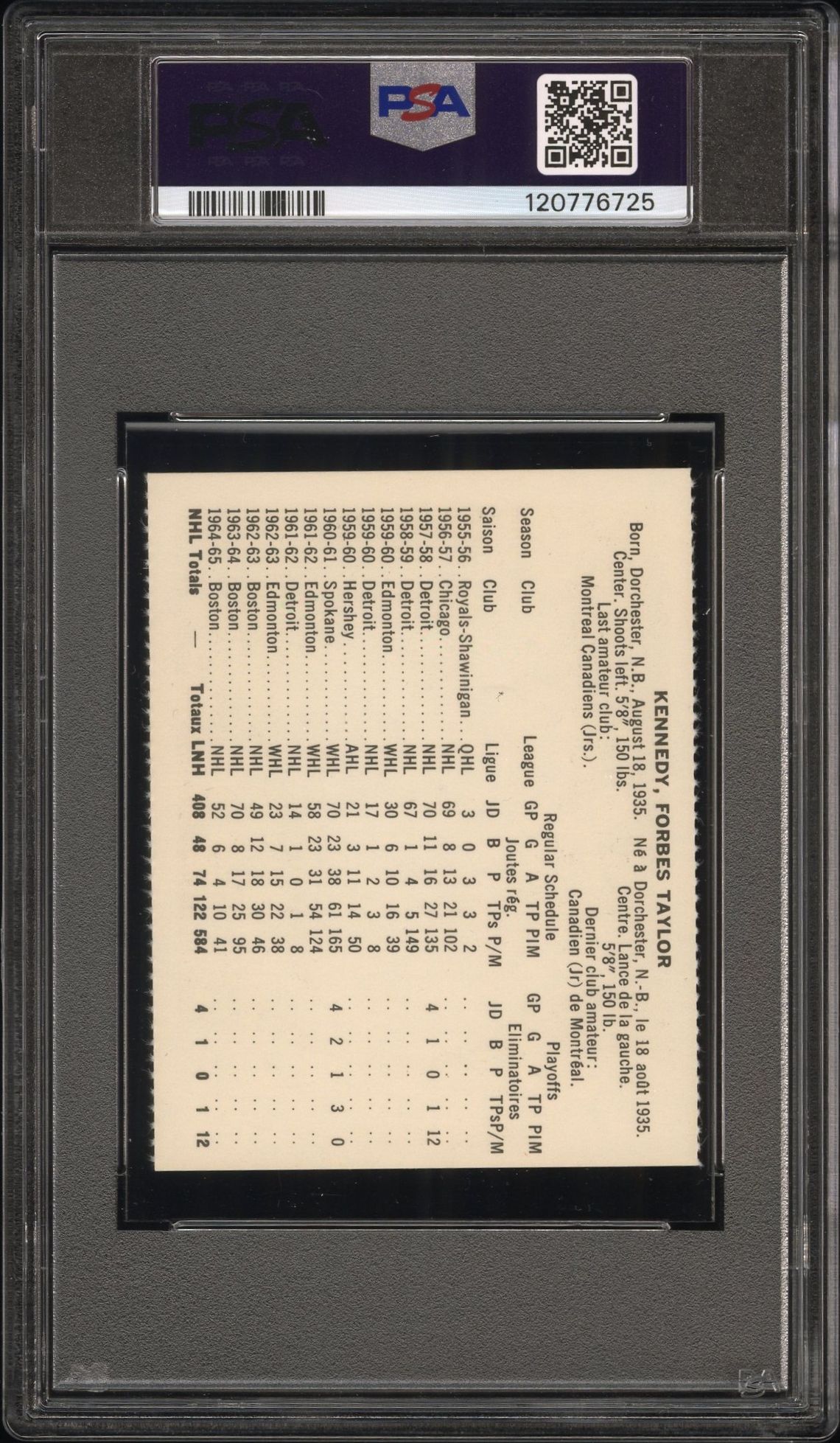 1965 Coca-Cola Forbes Kennedy (Perforated) Ex-Mt+ 6.5 back