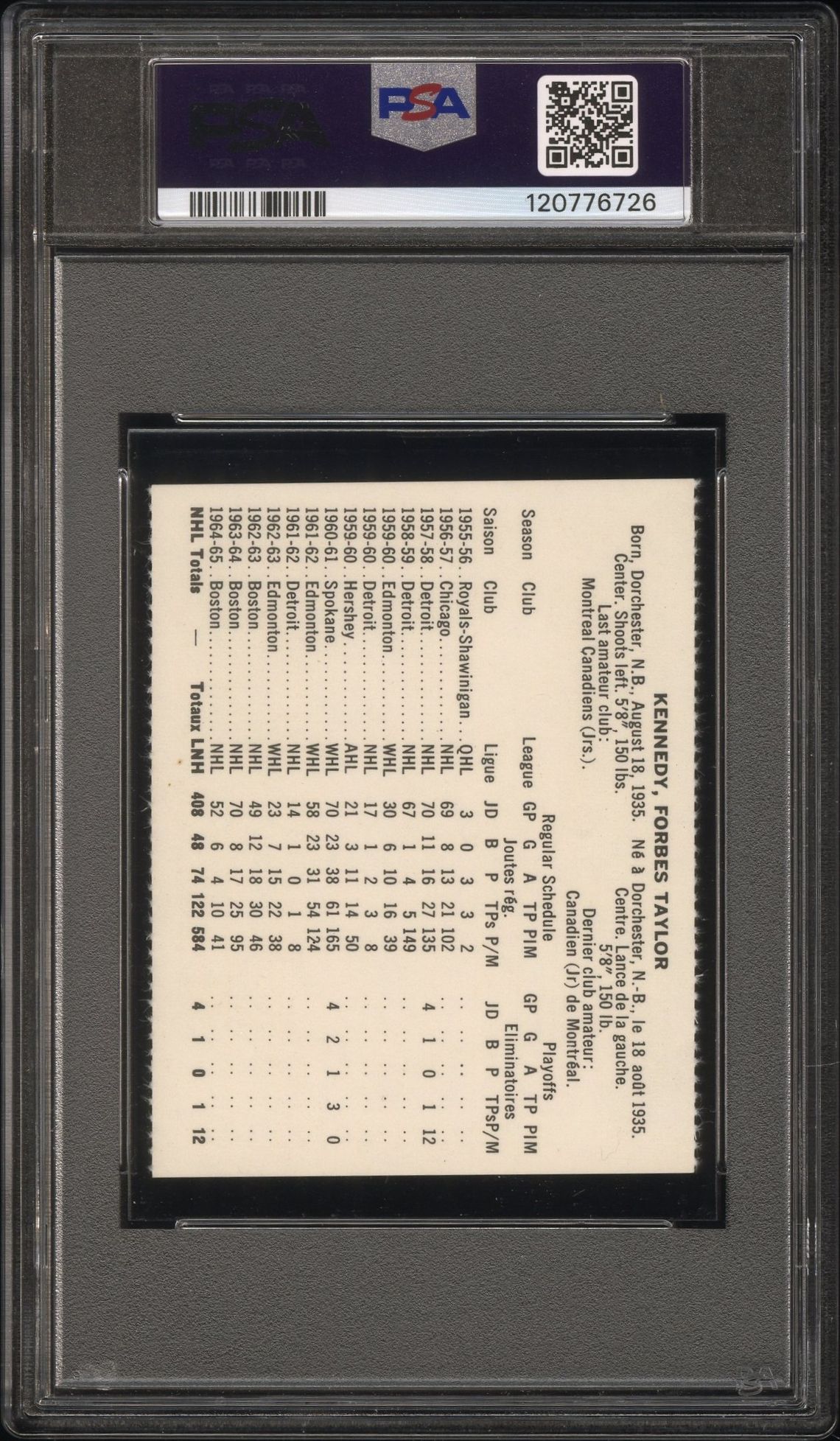 1965 Coca-Cola Forbes Kennedy (Perforated) Vg-Ex 4 back