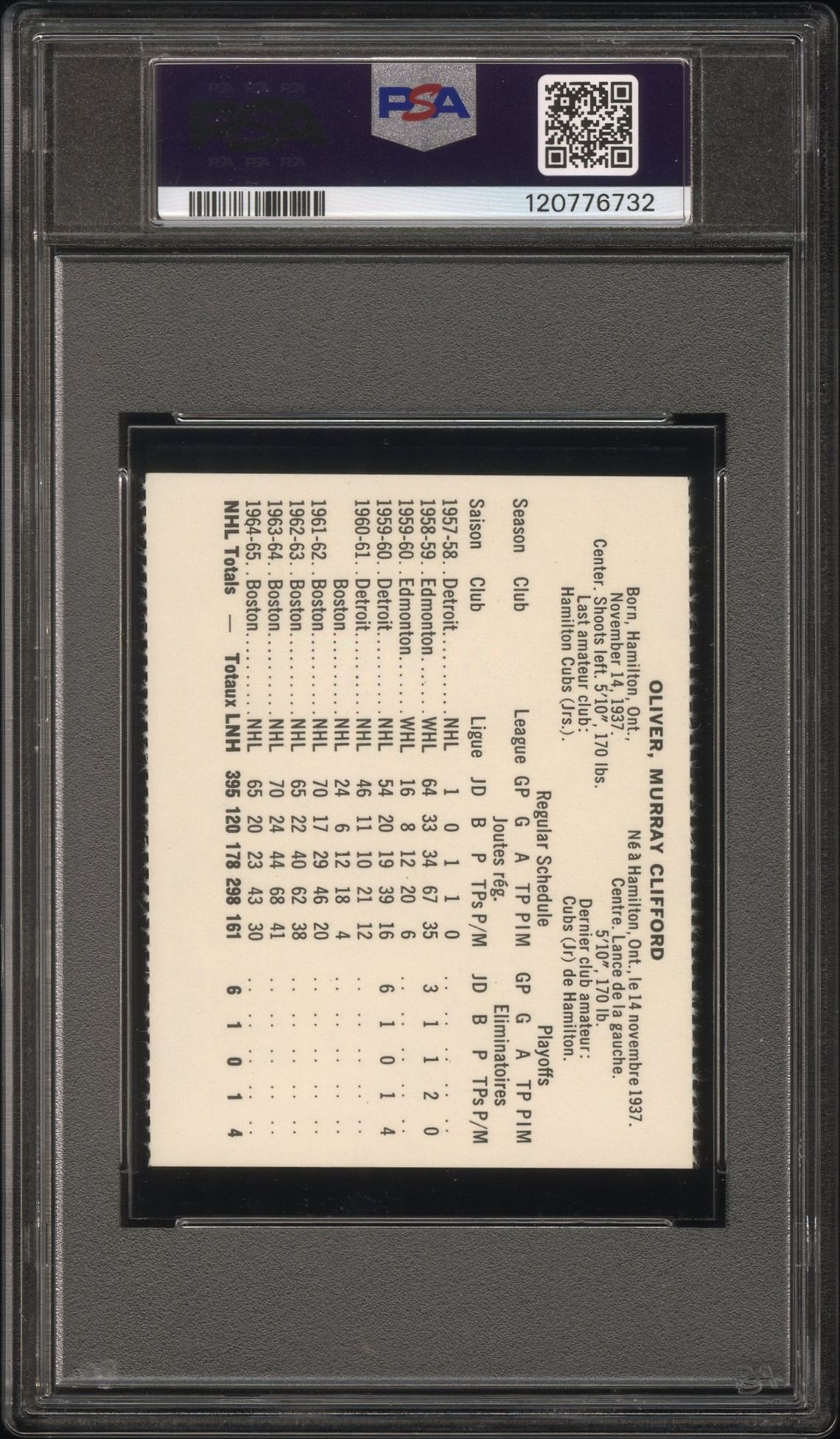 1965 Coca-Cola Murray Oliver (Perforated) Nm-Mt 8 back