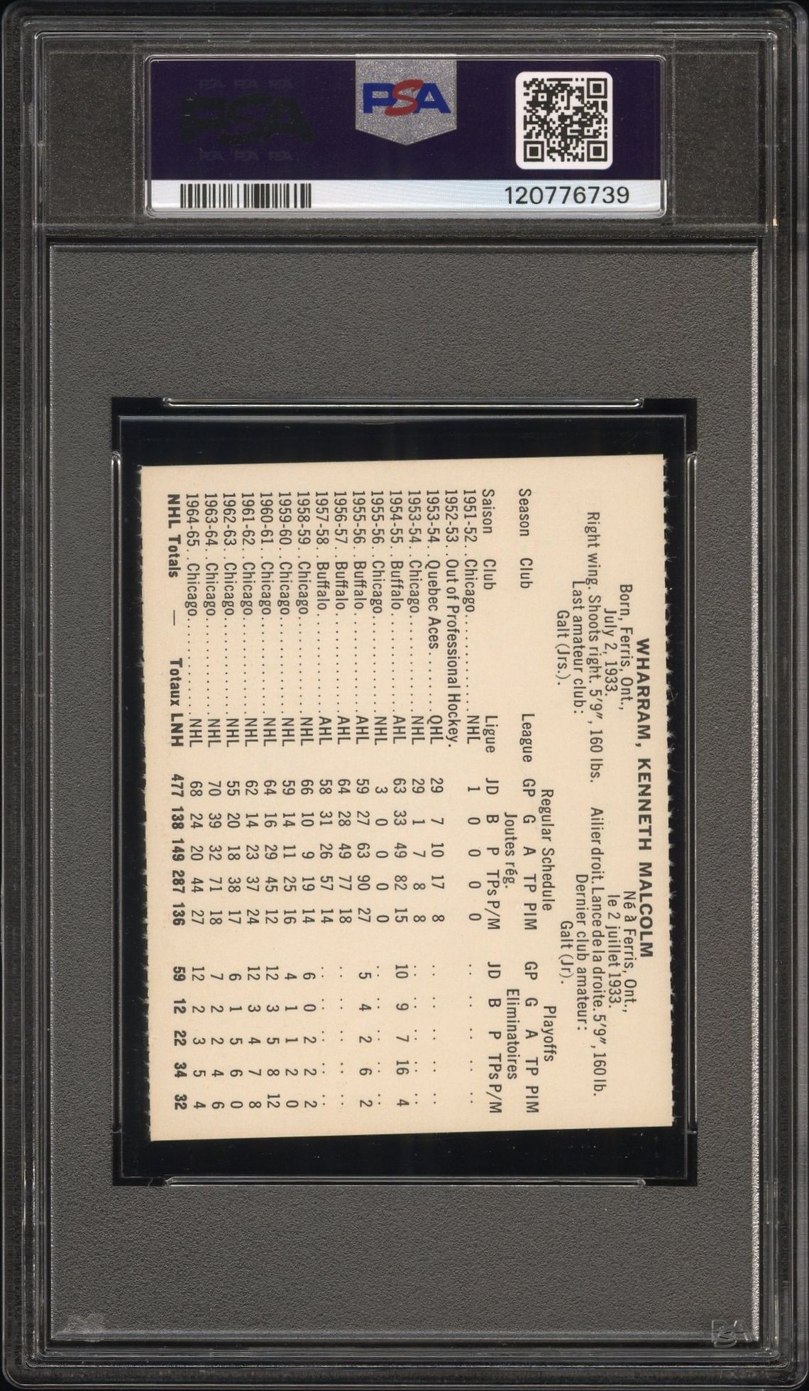 1965 Coca-Cola Ken Wharram (Perforated) Ex 5 back