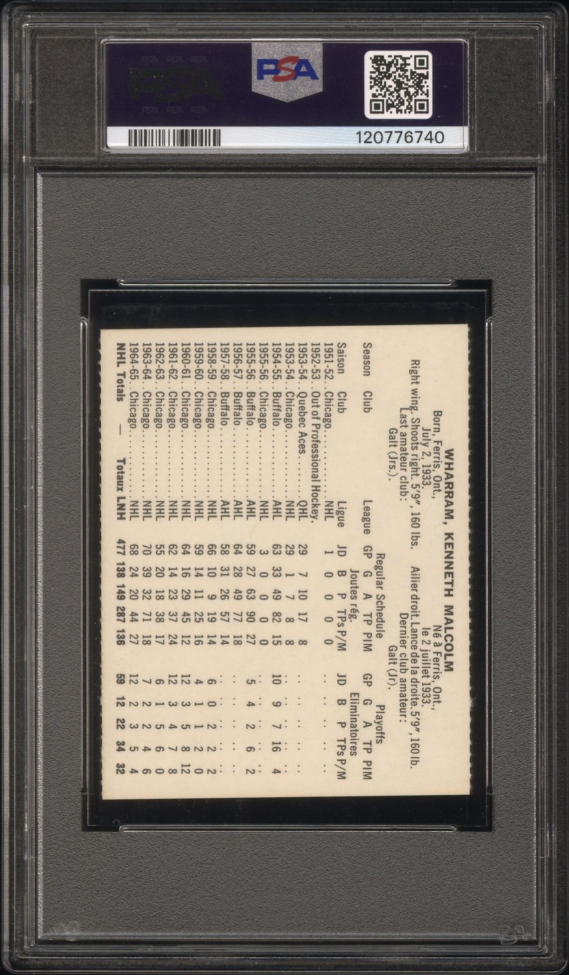 1965 Coca-Cola Ken Wharram (Perforated) Nm-Mt 8 back