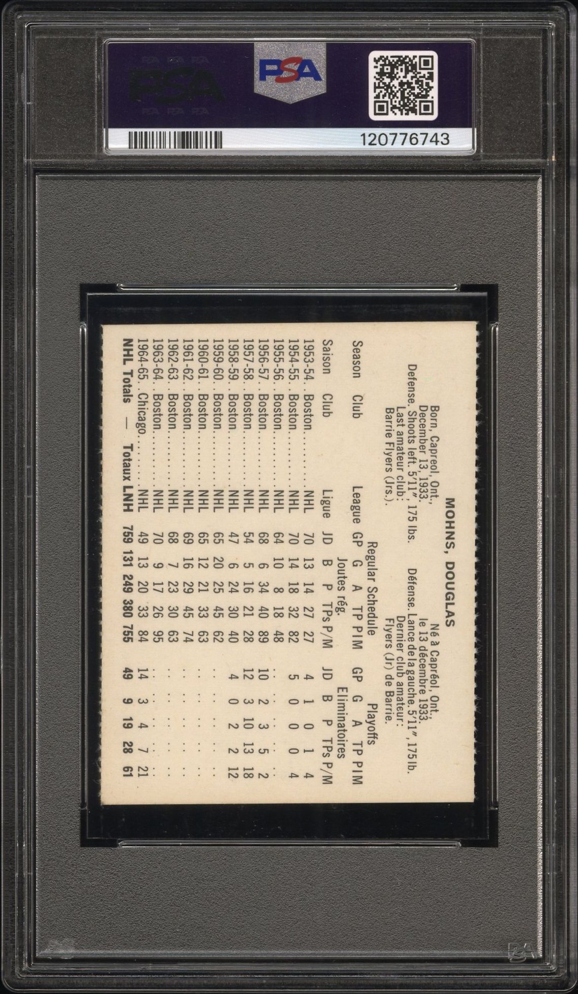 1965 Coca-Cola Doug Mohns (Perforated) Ex 5 back