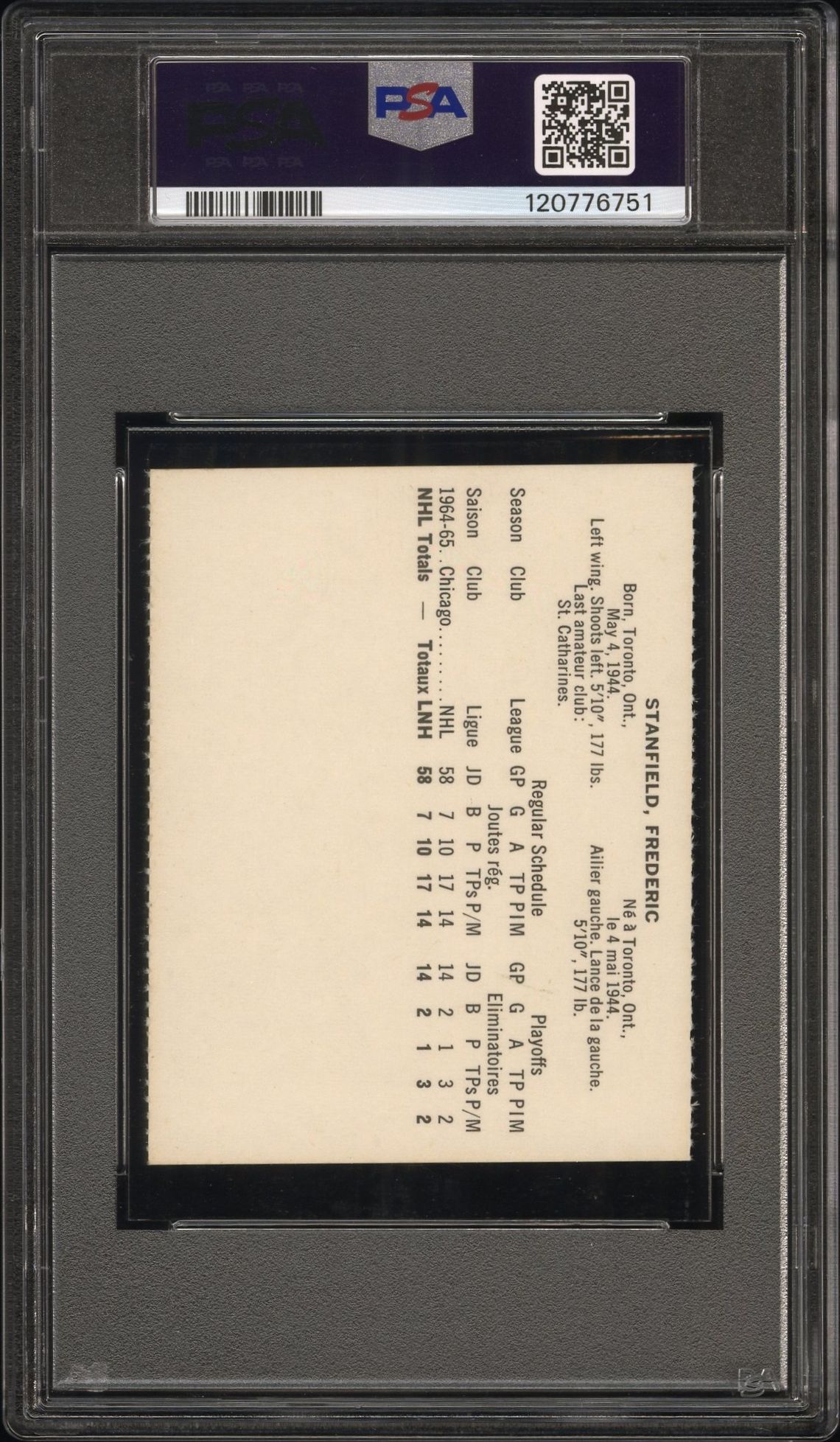 1965 Coca-Cola Fred Stanfield (Perforated) Nm-Mt 8 back