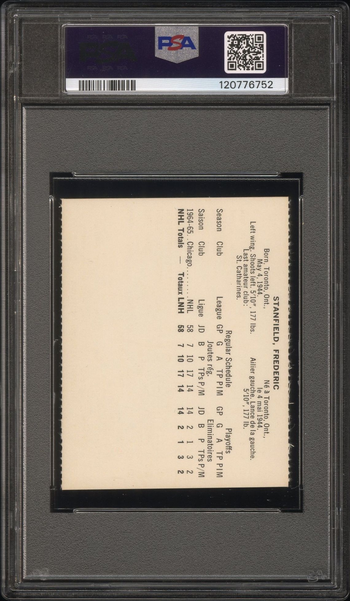 1965 Coca-Cola Fred Stanfield (Perforated) Nm-Mt 8 back