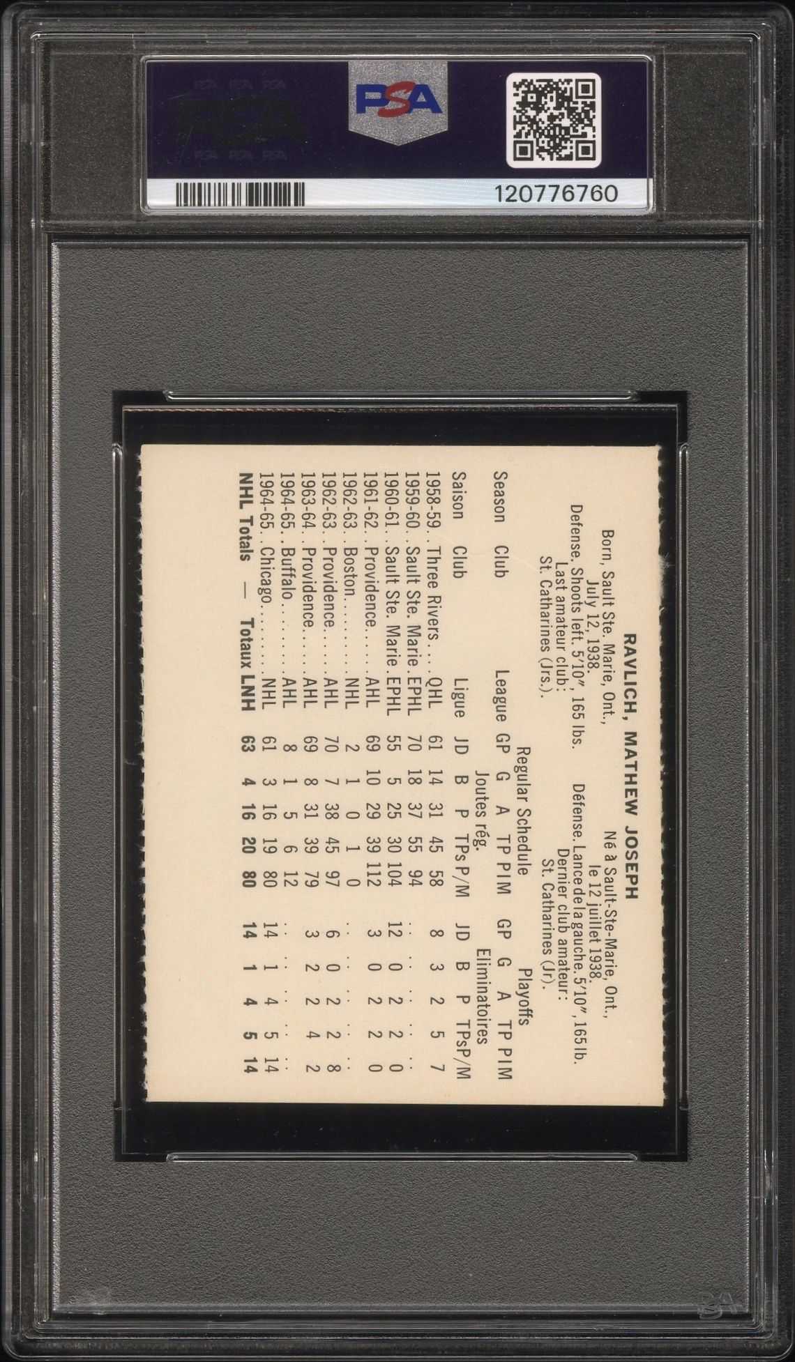 1965 Coca-Cola Matt Ravlich (Perforated) Vg 3 back