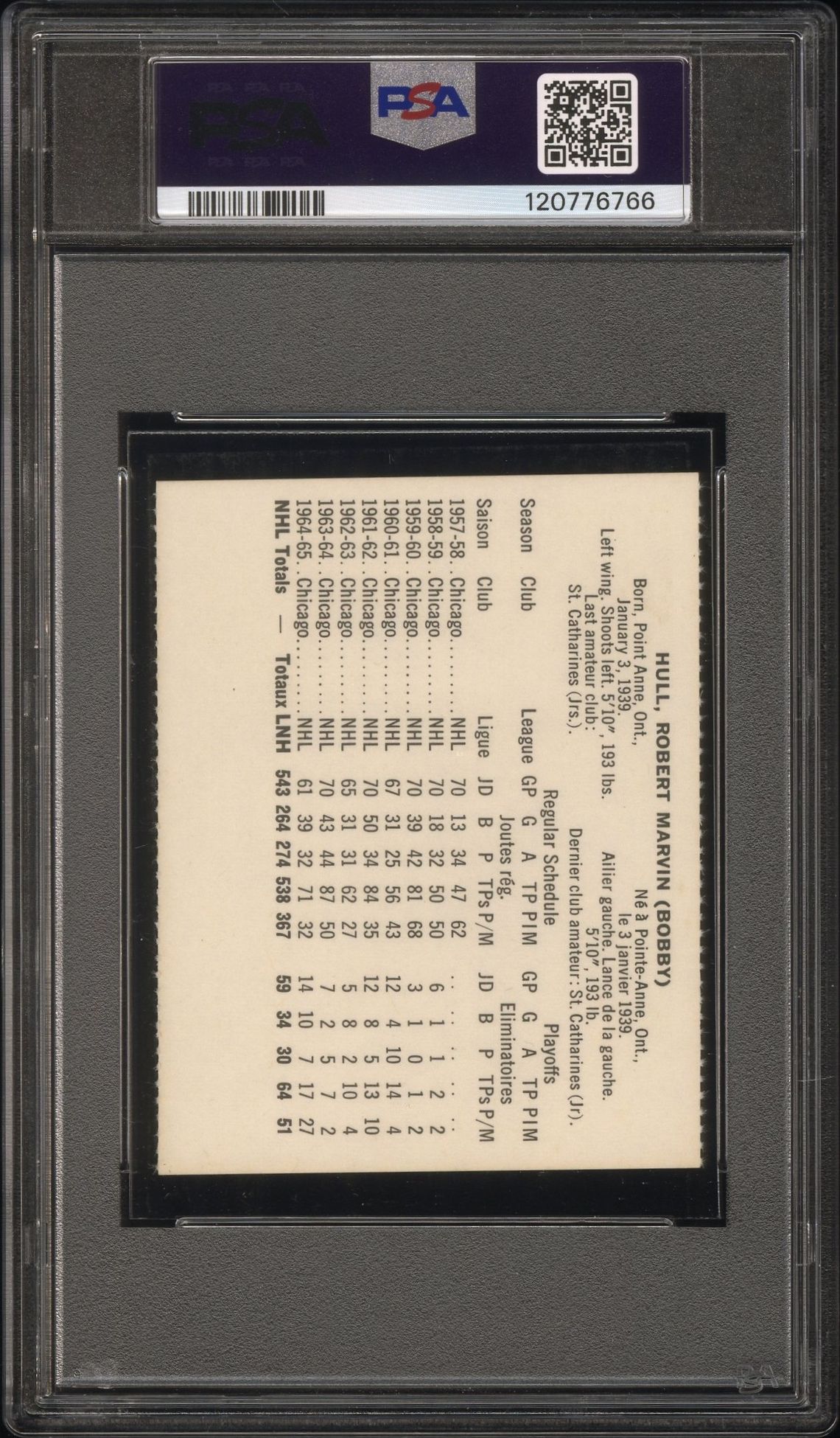 1965 Coca-Cola Bobby Hull (Perforated) Nm-Mt 8 back