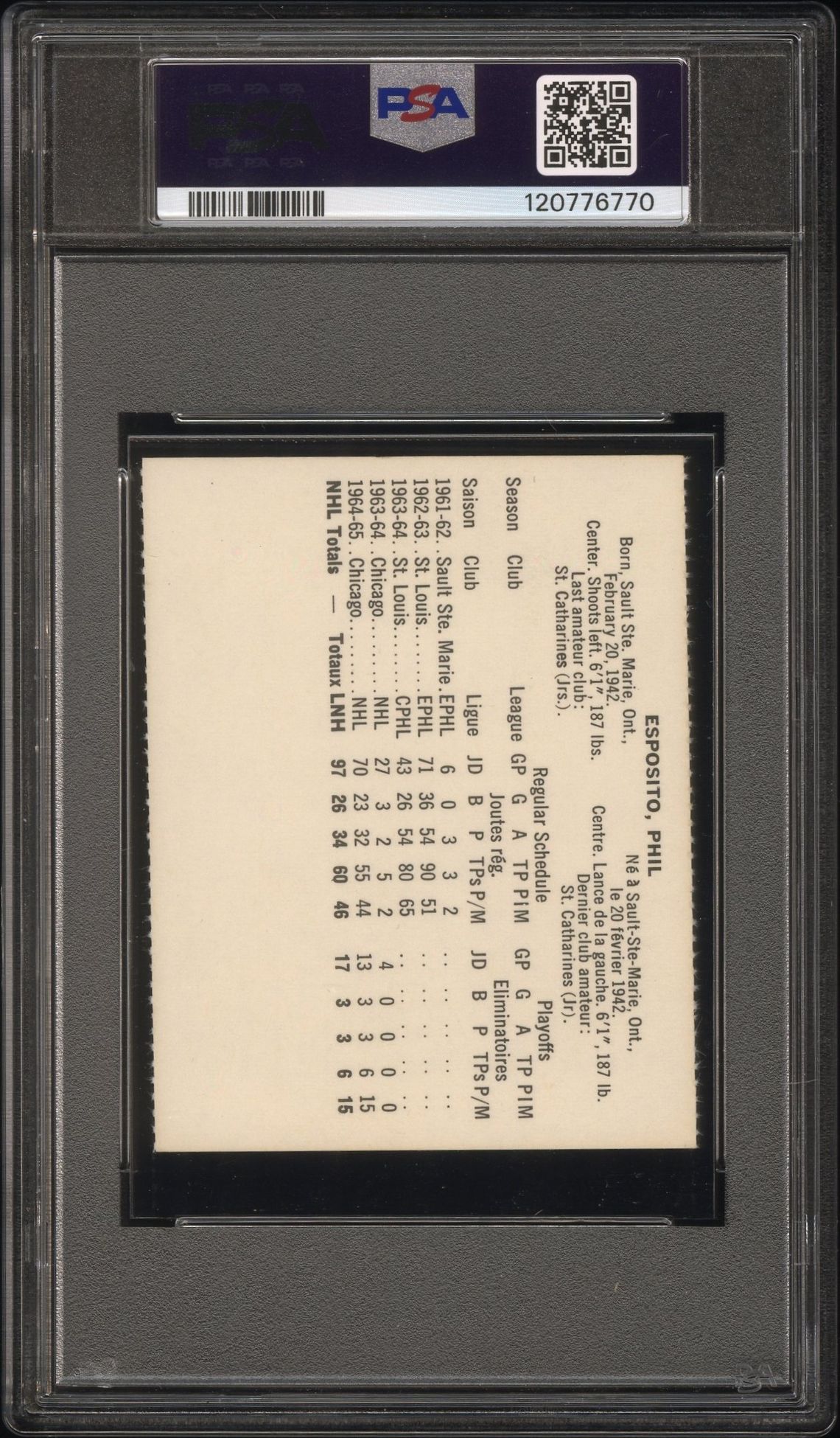 1965 Coca-Cola Phil Esposito (Perforated) Nm-Mt 8 back