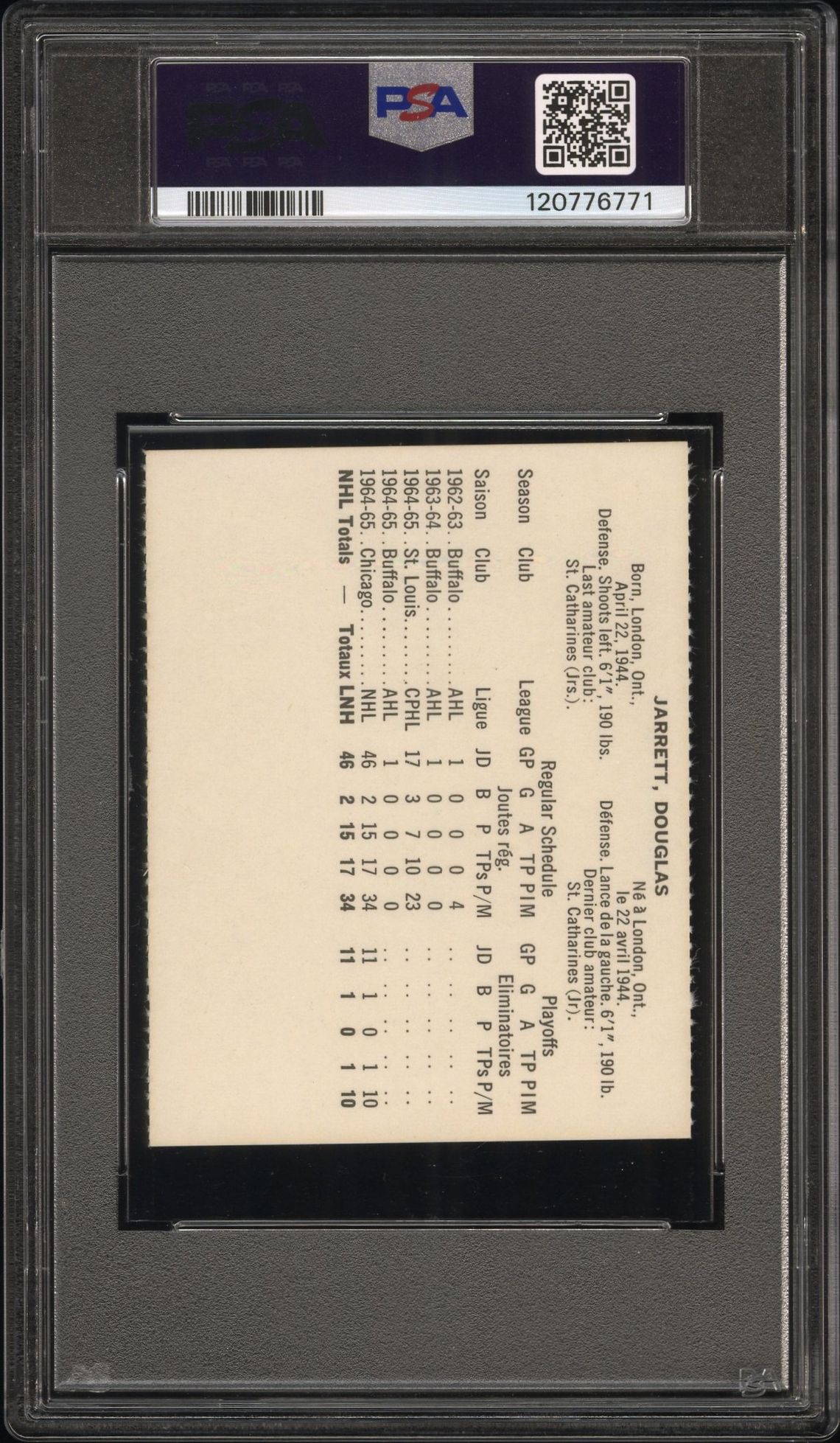 1965 Coca-Cola Doug Jarrett (Perforated) Nm 7 back