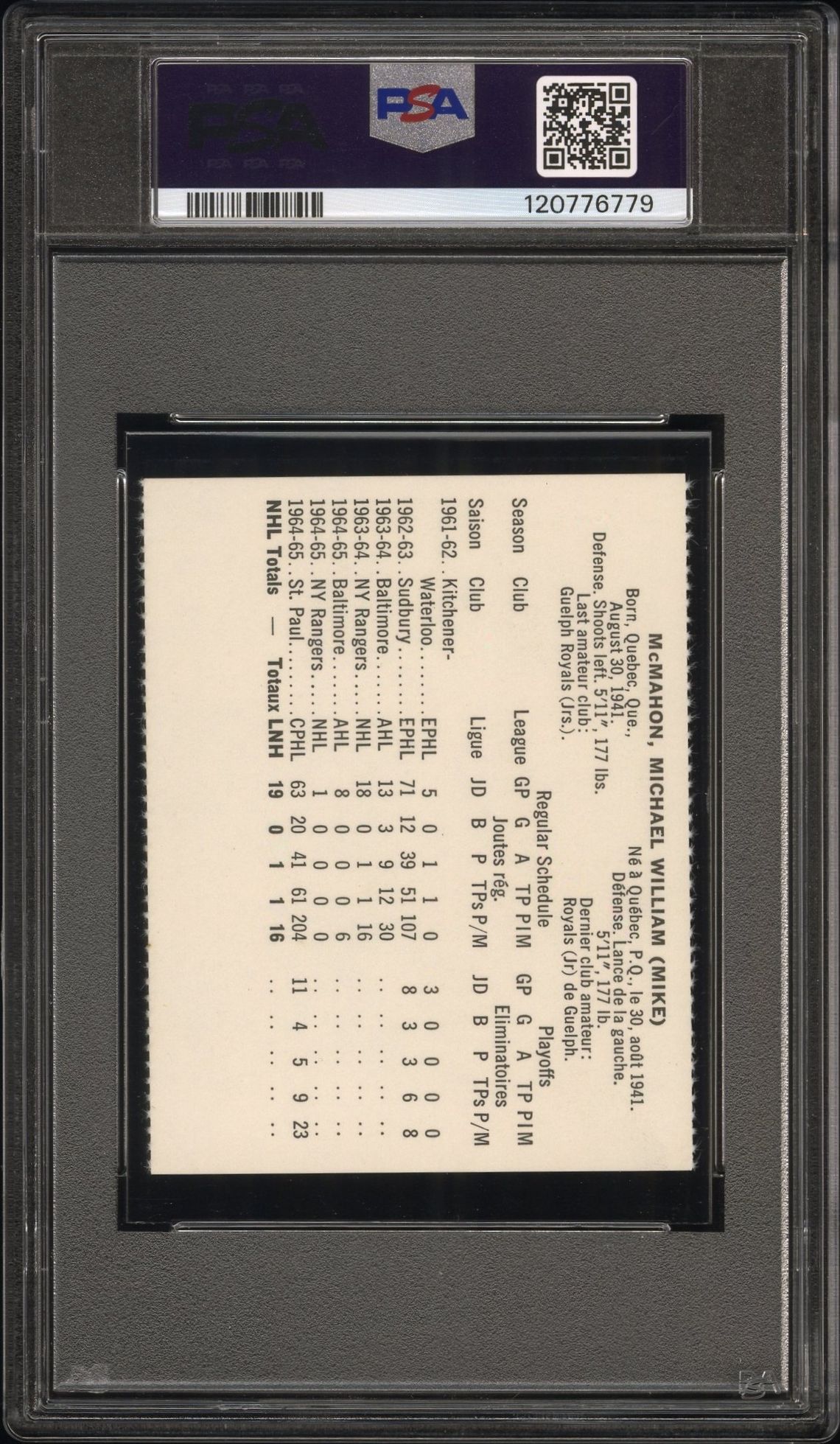 1965 Coca-Cola Mike Mcmahon (Perforated) Vg+ 3.5 back