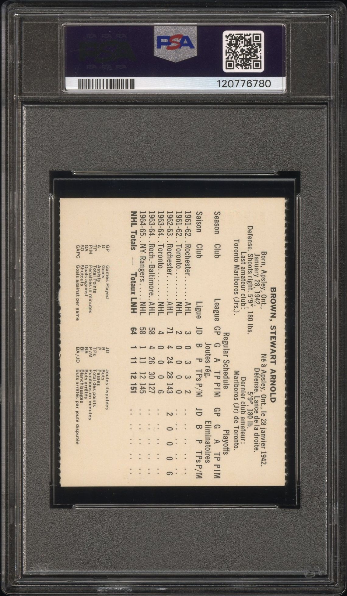 1965 Coca-Cola Arnie Brown (Perforated) Ex-Mt 6 back