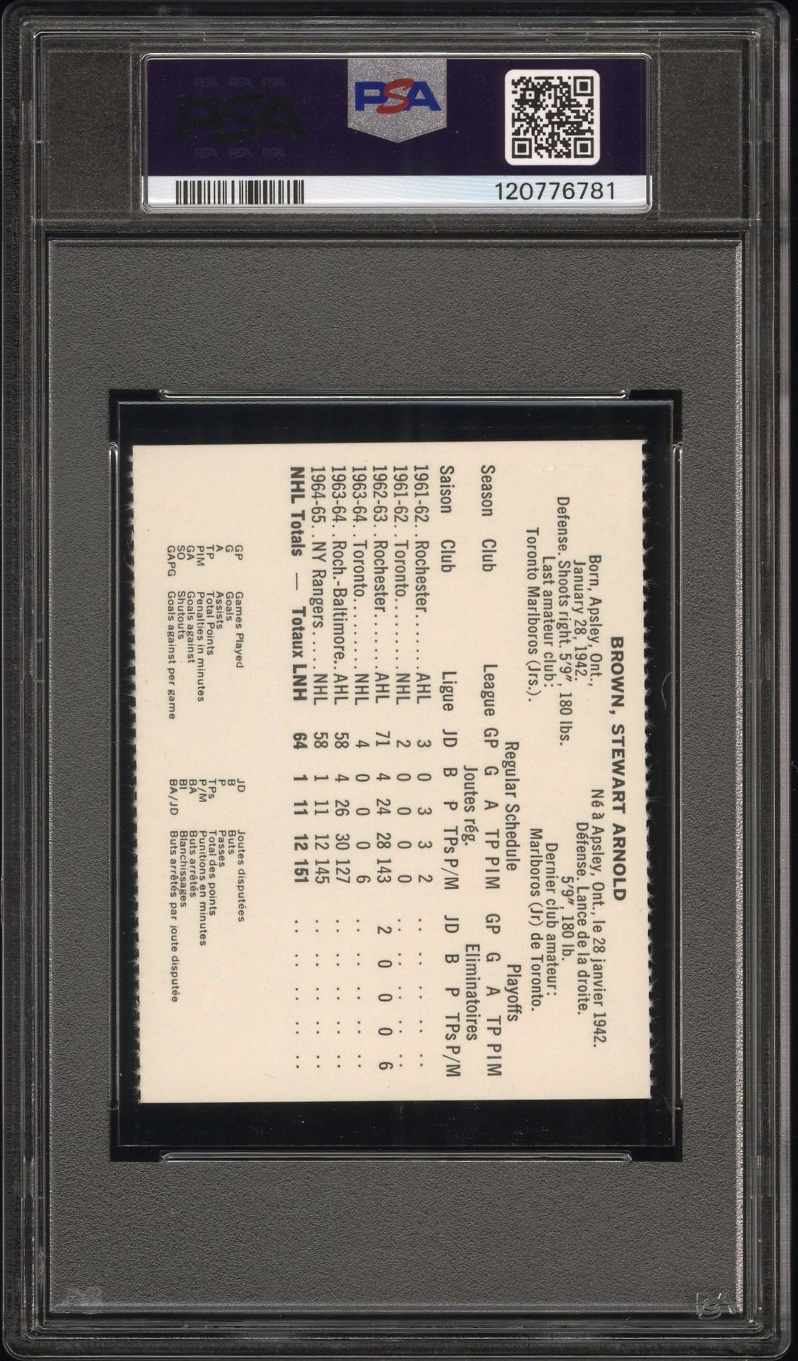 1965 Coca-Cola Arnie Brown (Perforated) Vg-Ex 4 back