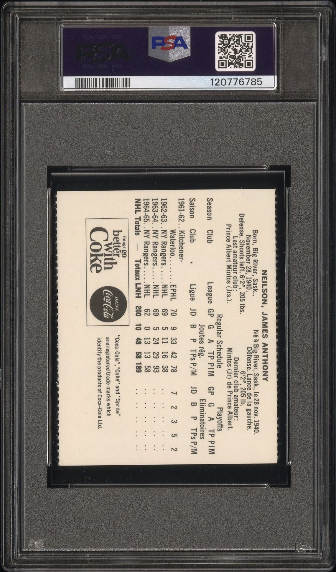 1965 Coca-Cola Jim Neilson (Perforated) Vg-Ex 4 back