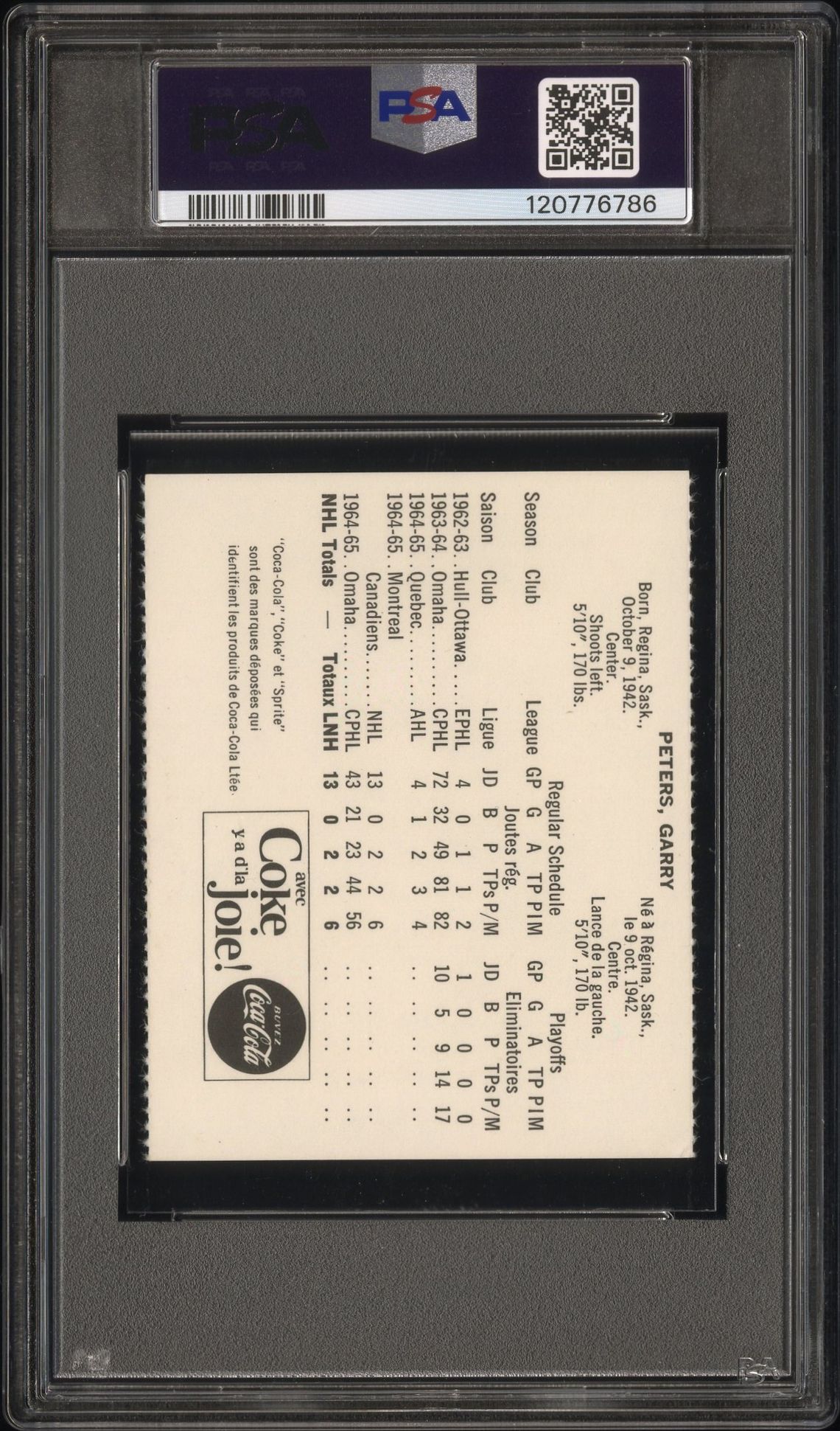 1965 Coca-Cola Garry Peters (Perforated) Vg-Ex 4 back