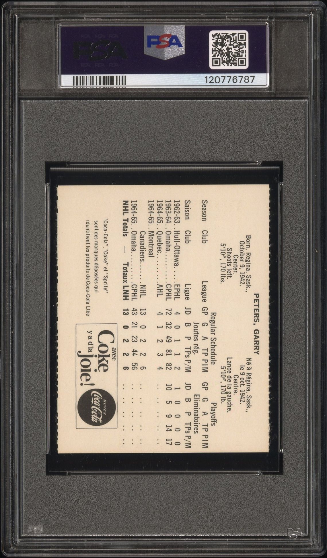 1965 Coca-Cola Garry Peters (Perforated) Nm 7 back