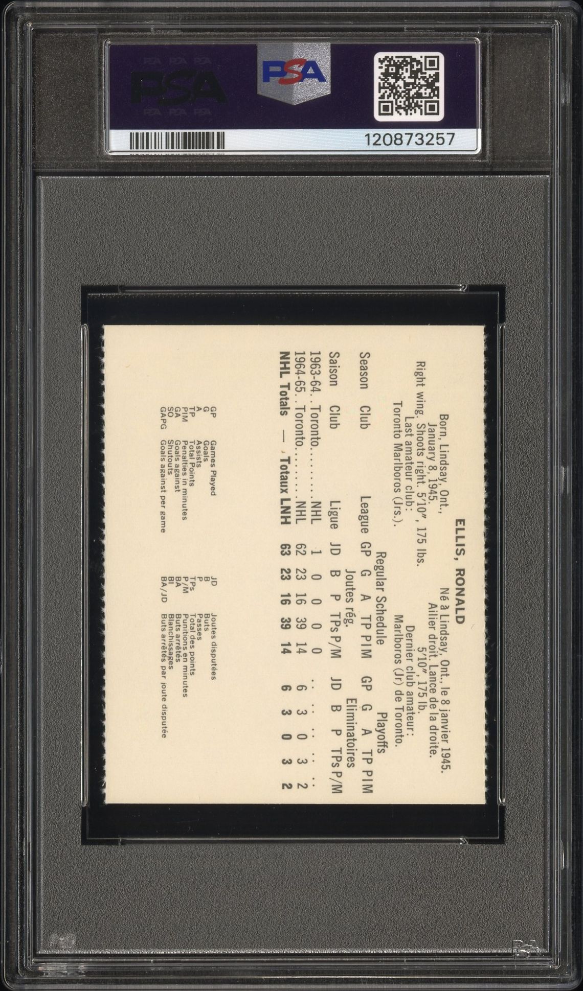 1965 Coca-Cola Ron Ellis (Perforated) Ex 5 back