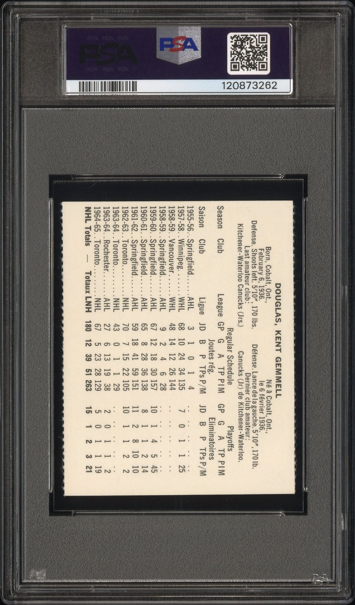 1965 Coca-Cola Kent Douglas (Perforated) Ex-Mt 6 back