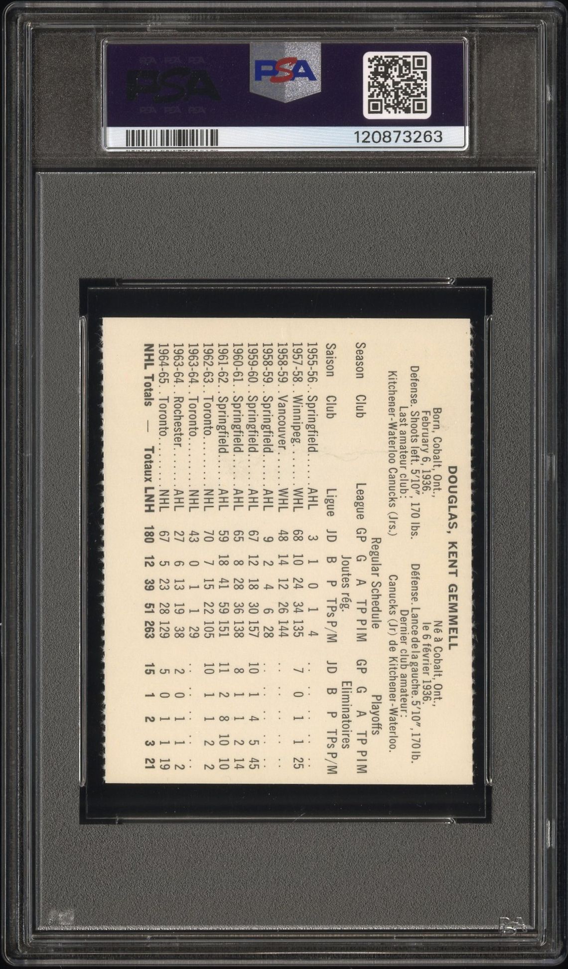 1965 Coca-Cola Kent Douglas (Perforated) Good 2 back