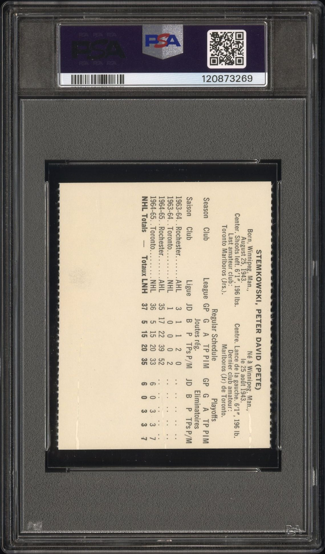 1965 Coca-Cola Peter Stemkowski (Perforated) Nm 7 back