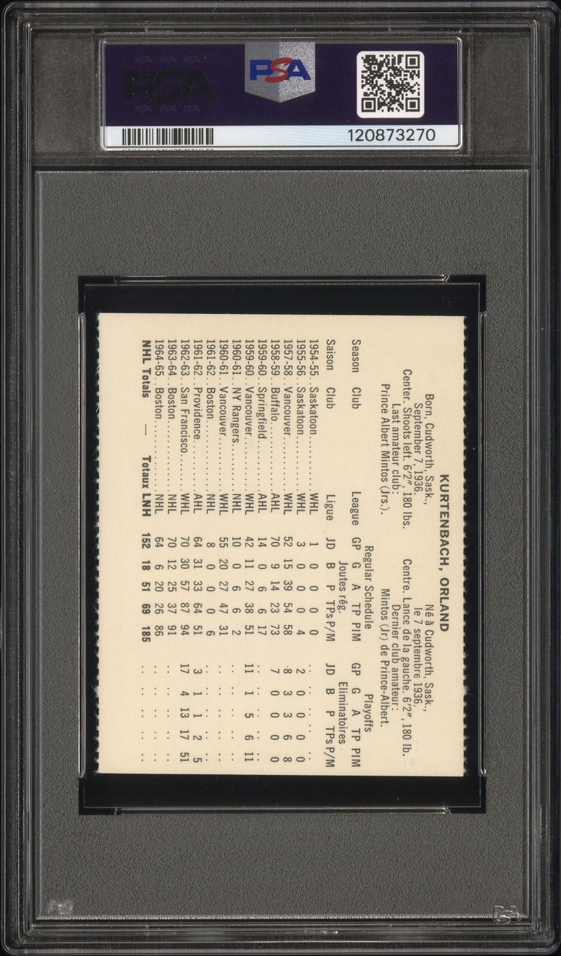 1965 Coca-Cola Orland Kurtenbach (Perforated) Vg-Ex 4 back