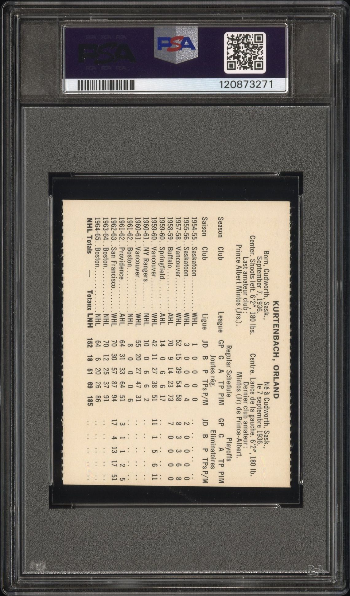 1965 Coca-Cola Orland Kurtenbach (Perforated) Ex-Mt 6 back