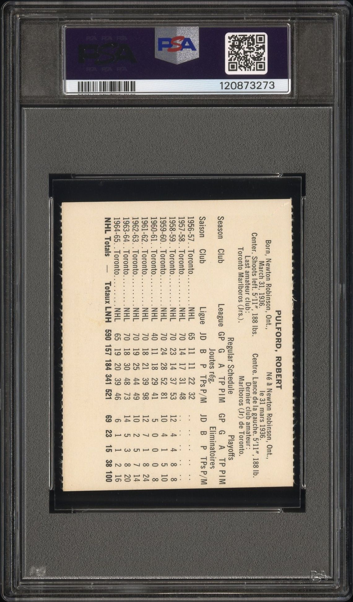 1965 Coca-Cola Bob Pulford (Perforated) Ex-Mt 6 back