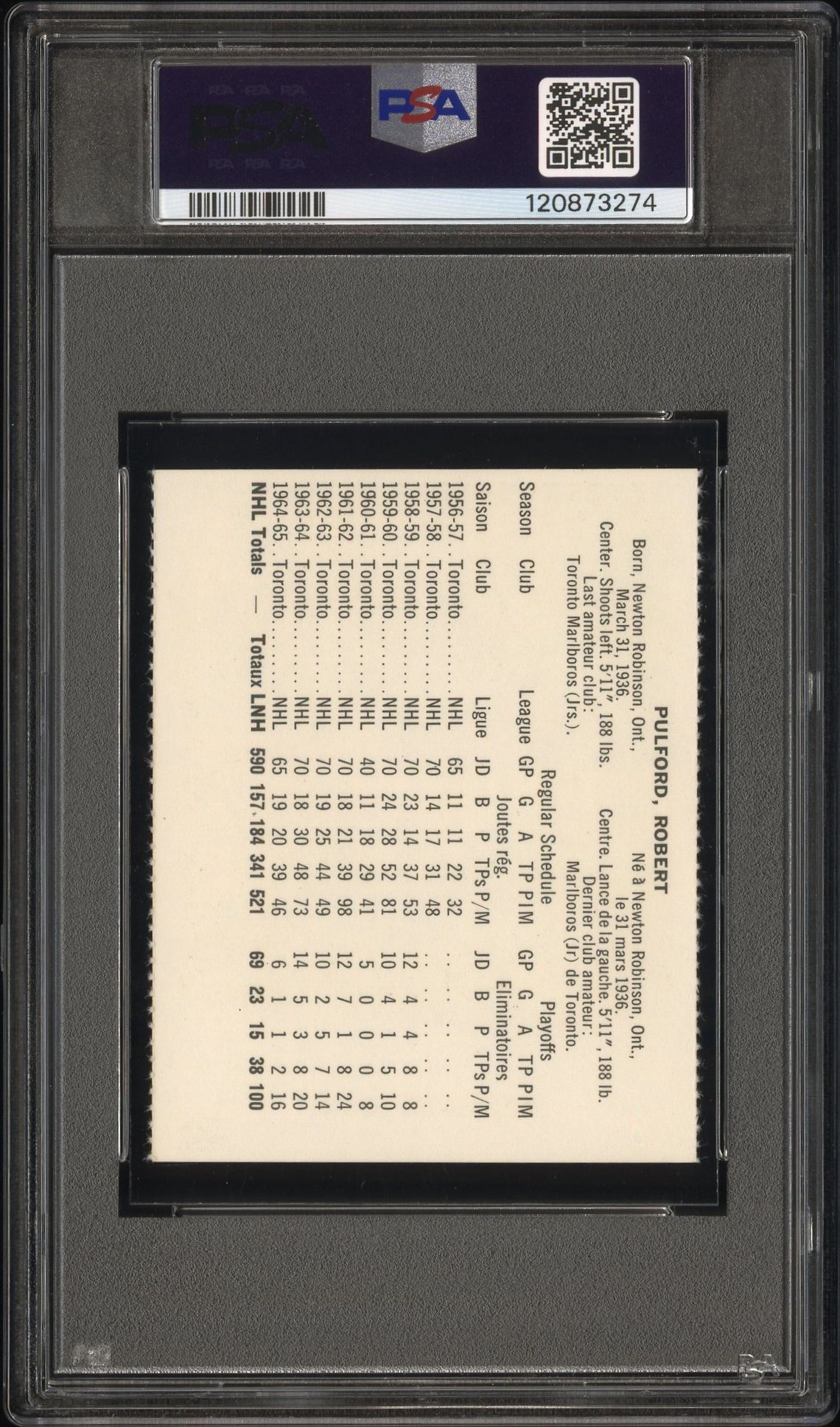 1965 Coca-Cola Bob Pulford (Perforated) Nm-Mt 8 (Oc) back