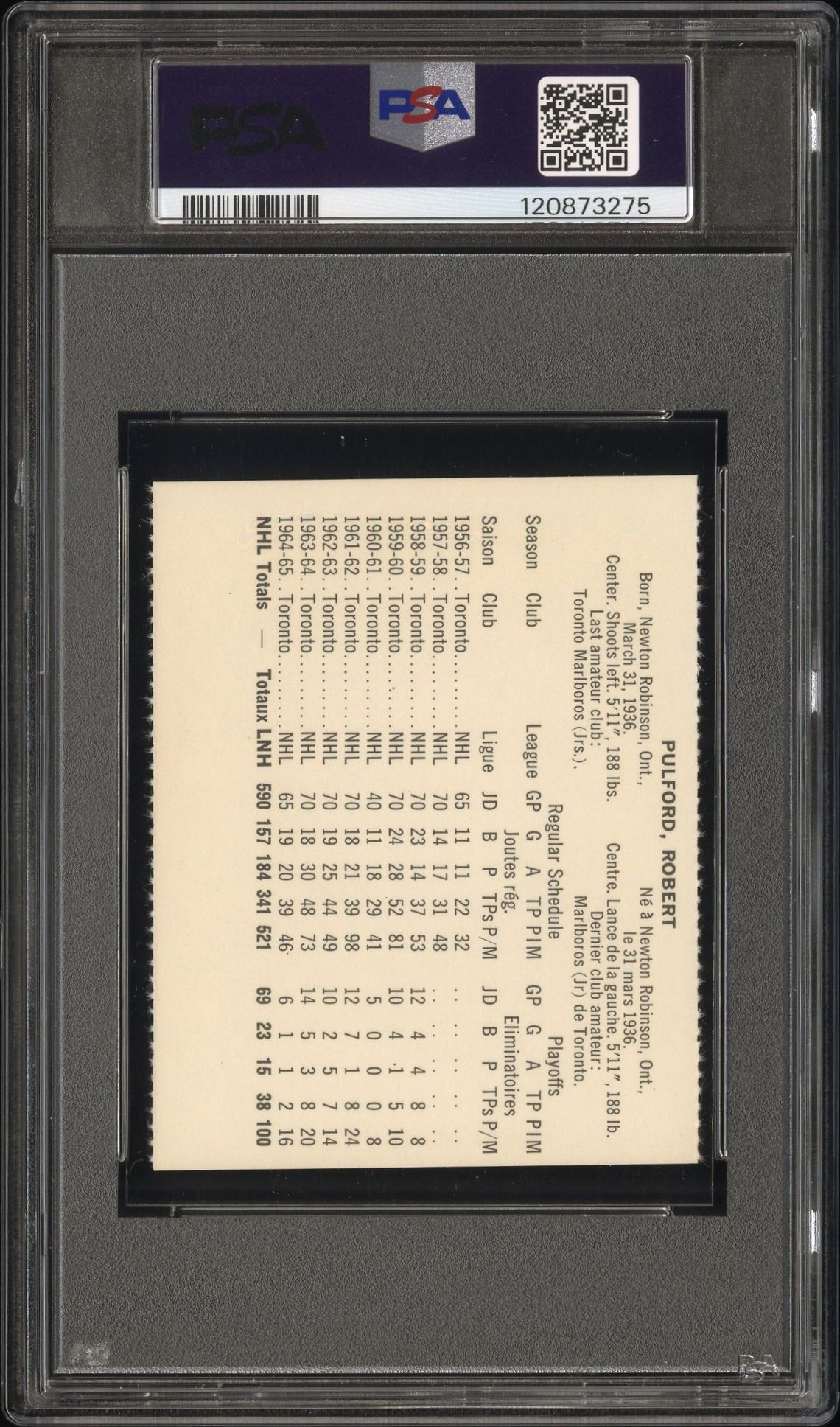 1965 Coca-Cola Bob Pulford (Perforated) Nm 7 back