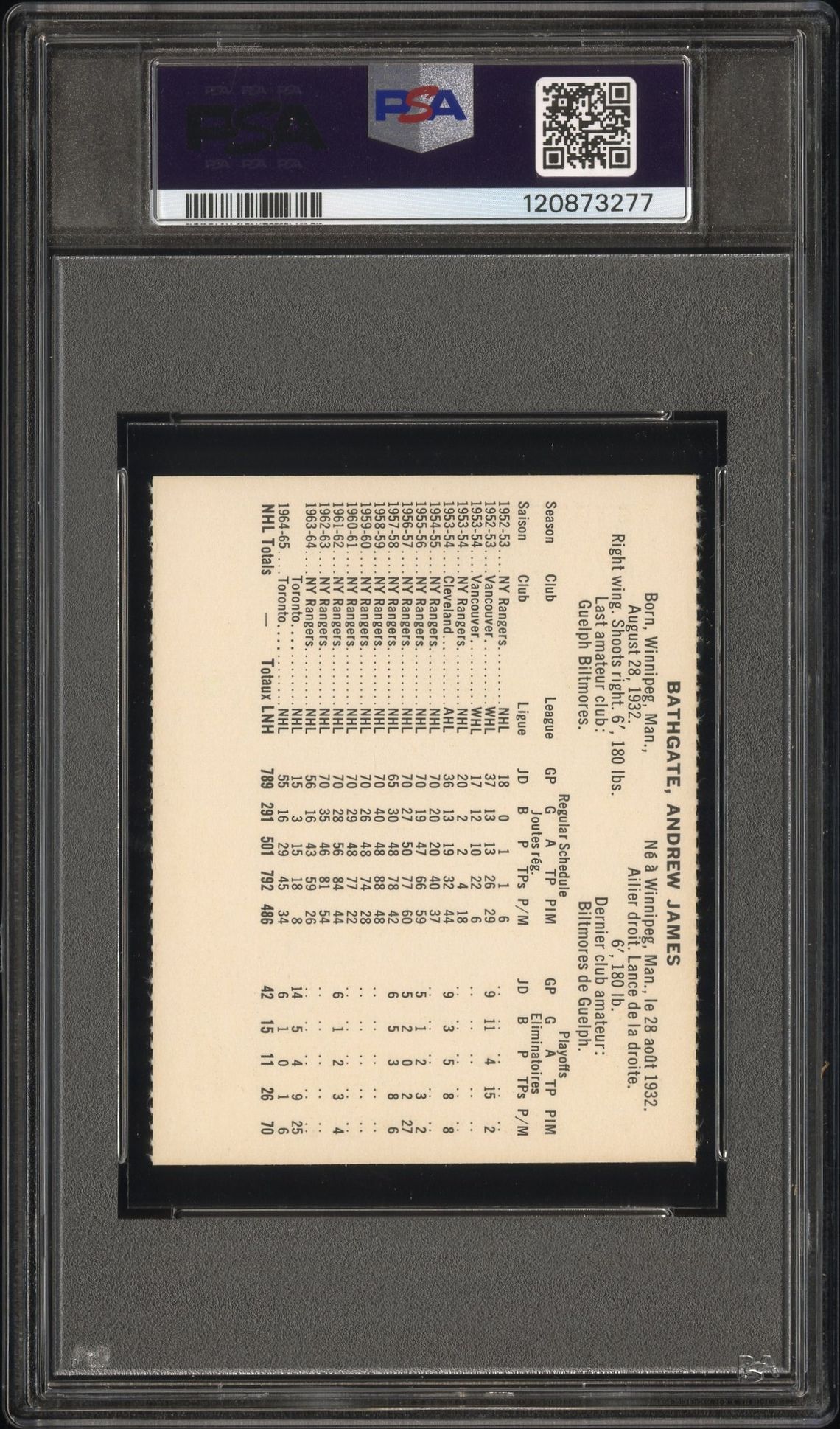 1965 Coca-Cola Andy Bathgate (Perforated) Vg-Ex 4 back