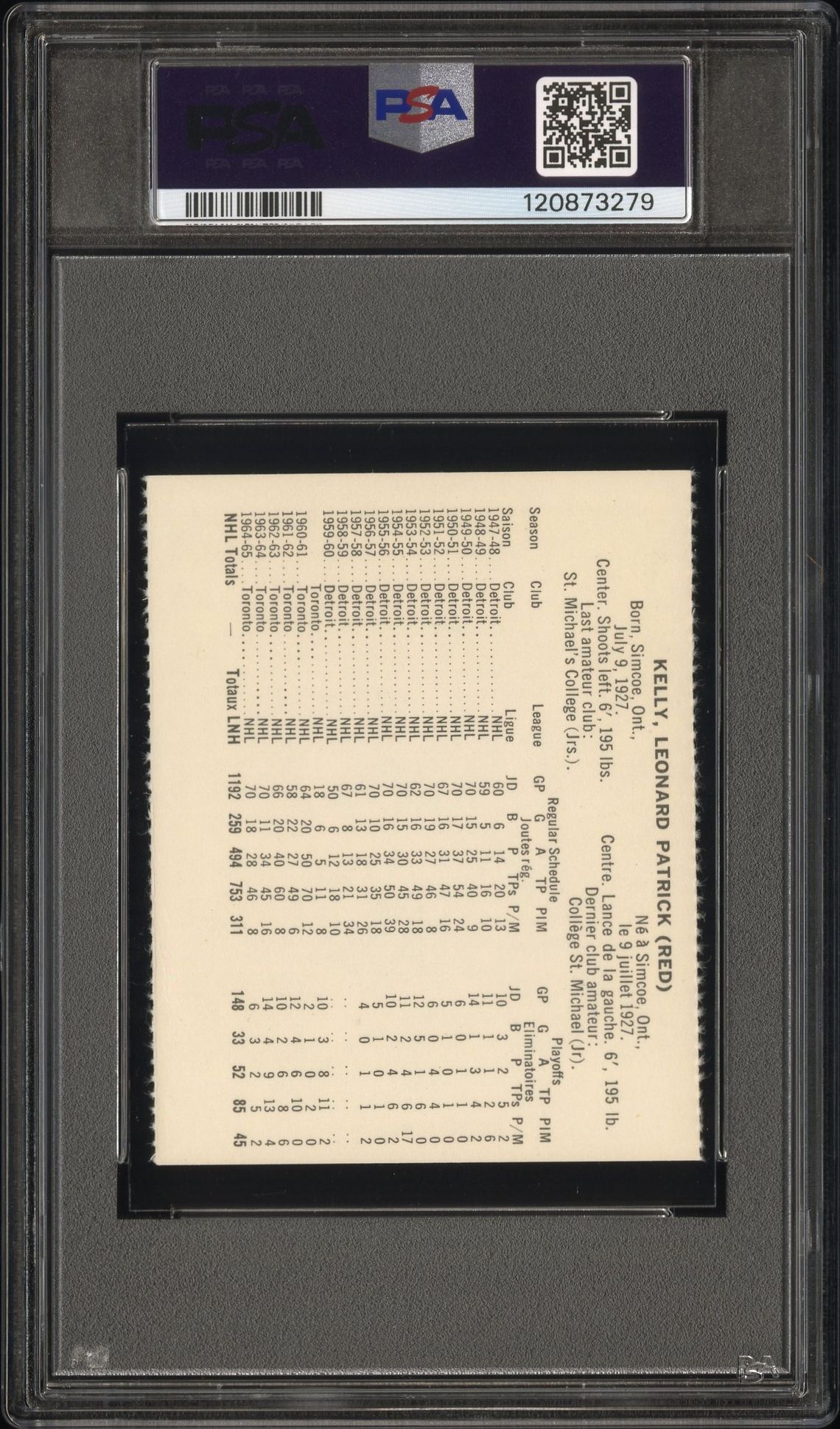 1965 Coca-Cola Red Kelly (Perforated) Vg-Ex 4 back