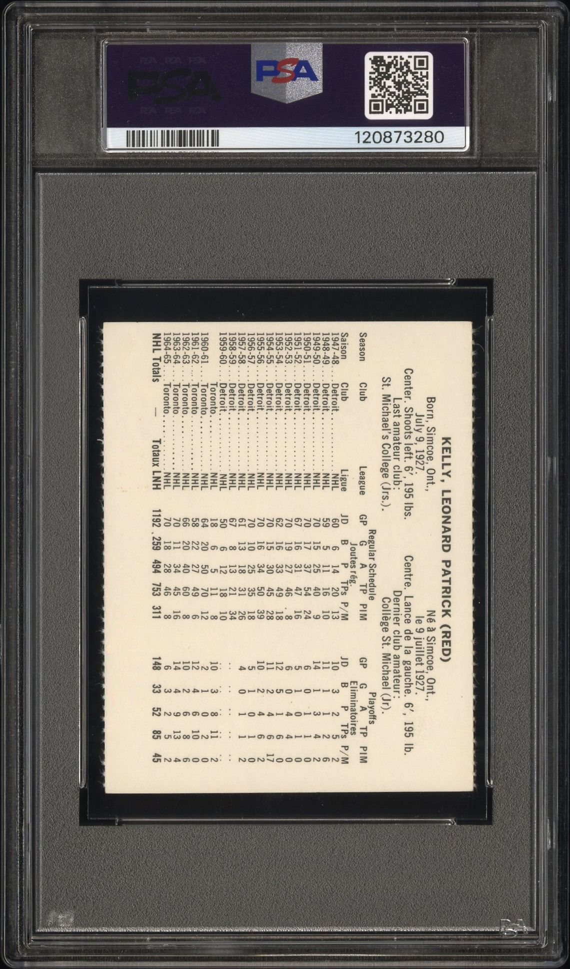 1965 Coca-Cola Red Kelly (Perforated) Ex-Mt 6 back