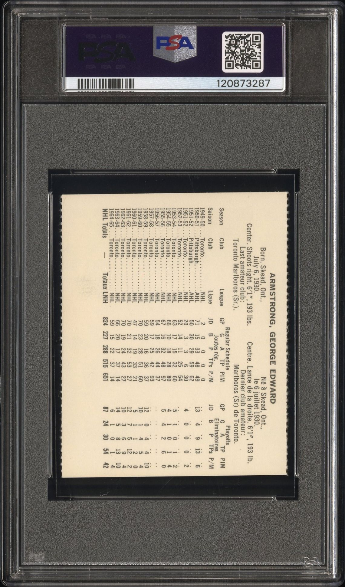 1965 Coca-Cola George Armstrong (Perforated) Nm 7 back