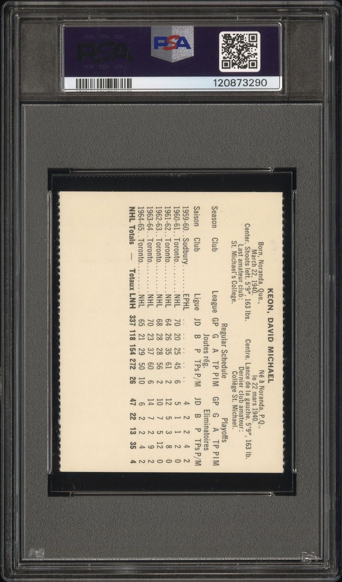 1965 Coca-Cola Dave Keon (Perforated) Nm 7 back