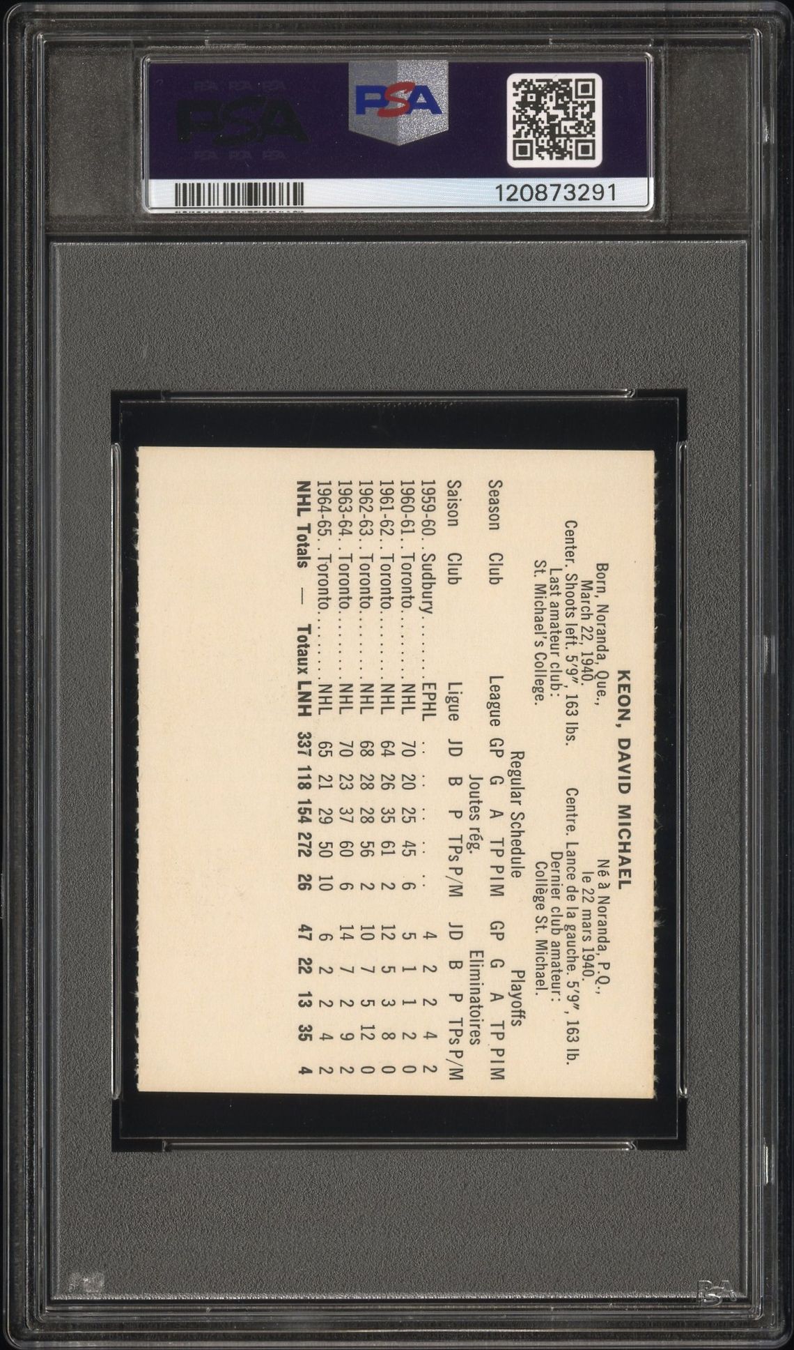 1965 Coca-Cola Dave Keon (Perforated) Nm 7 back