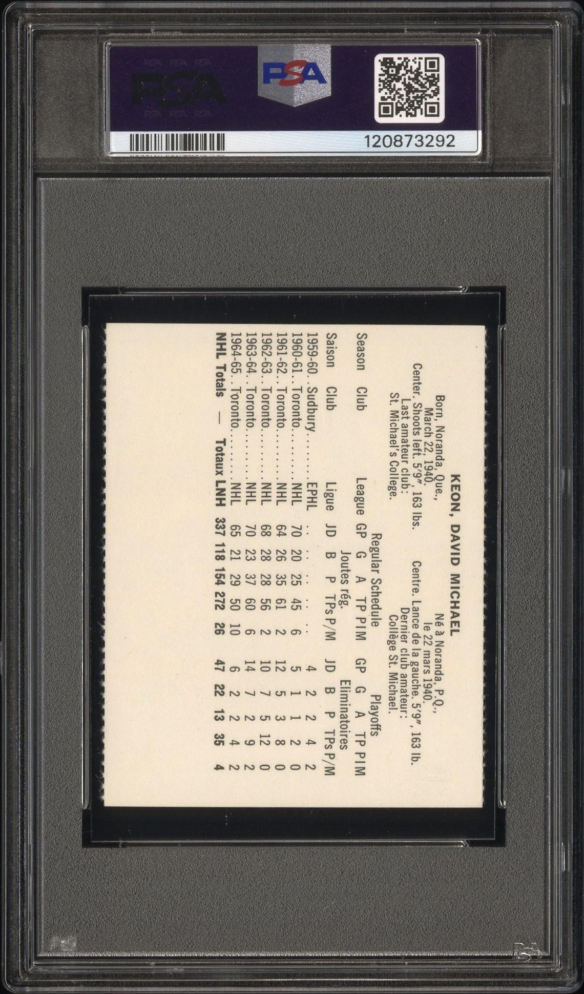 1965 Coca-Cola Dave Keon (Perforated) Nm-Mt 8 (Oc) back